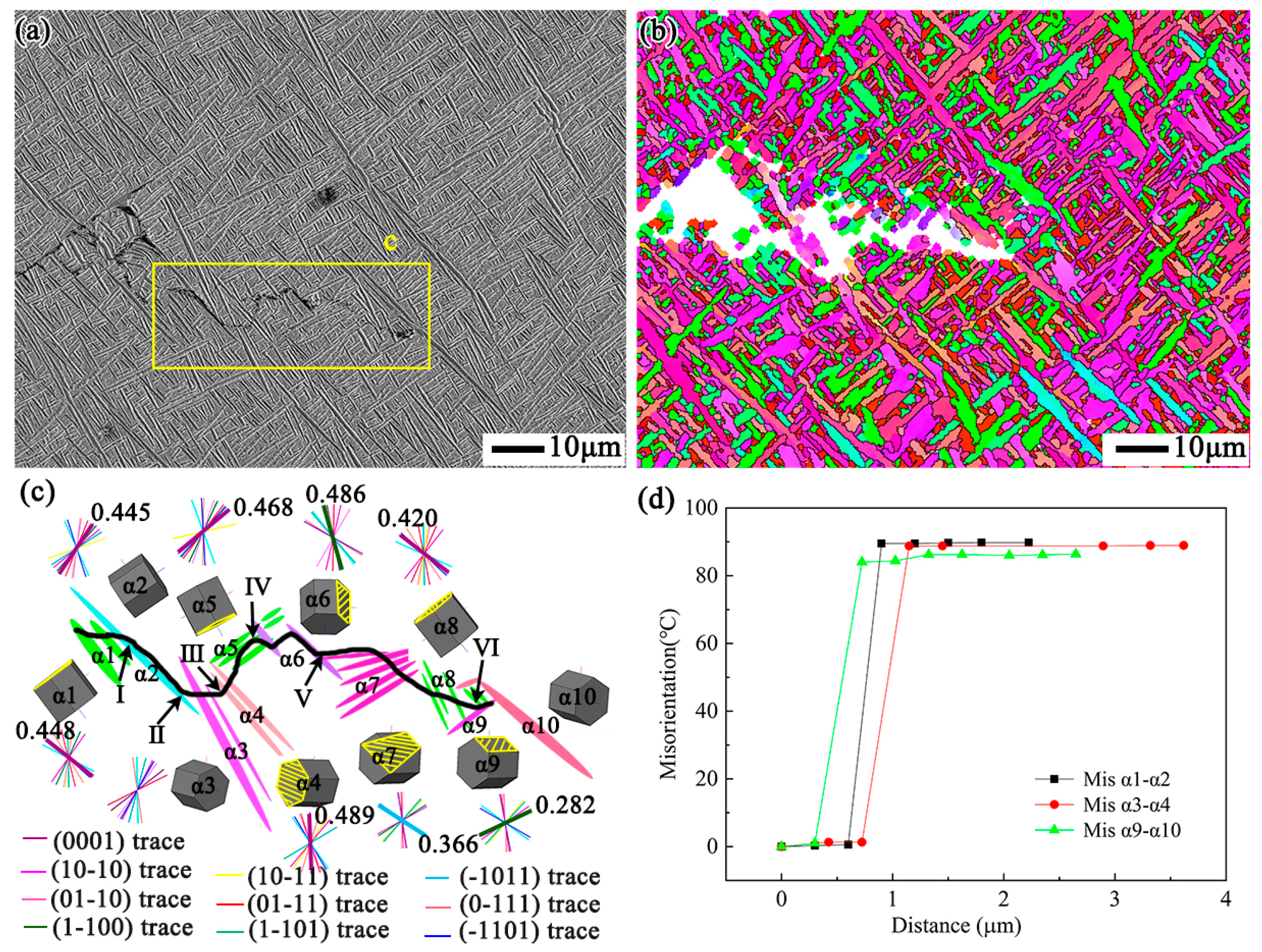 Metals 15 00084 g010