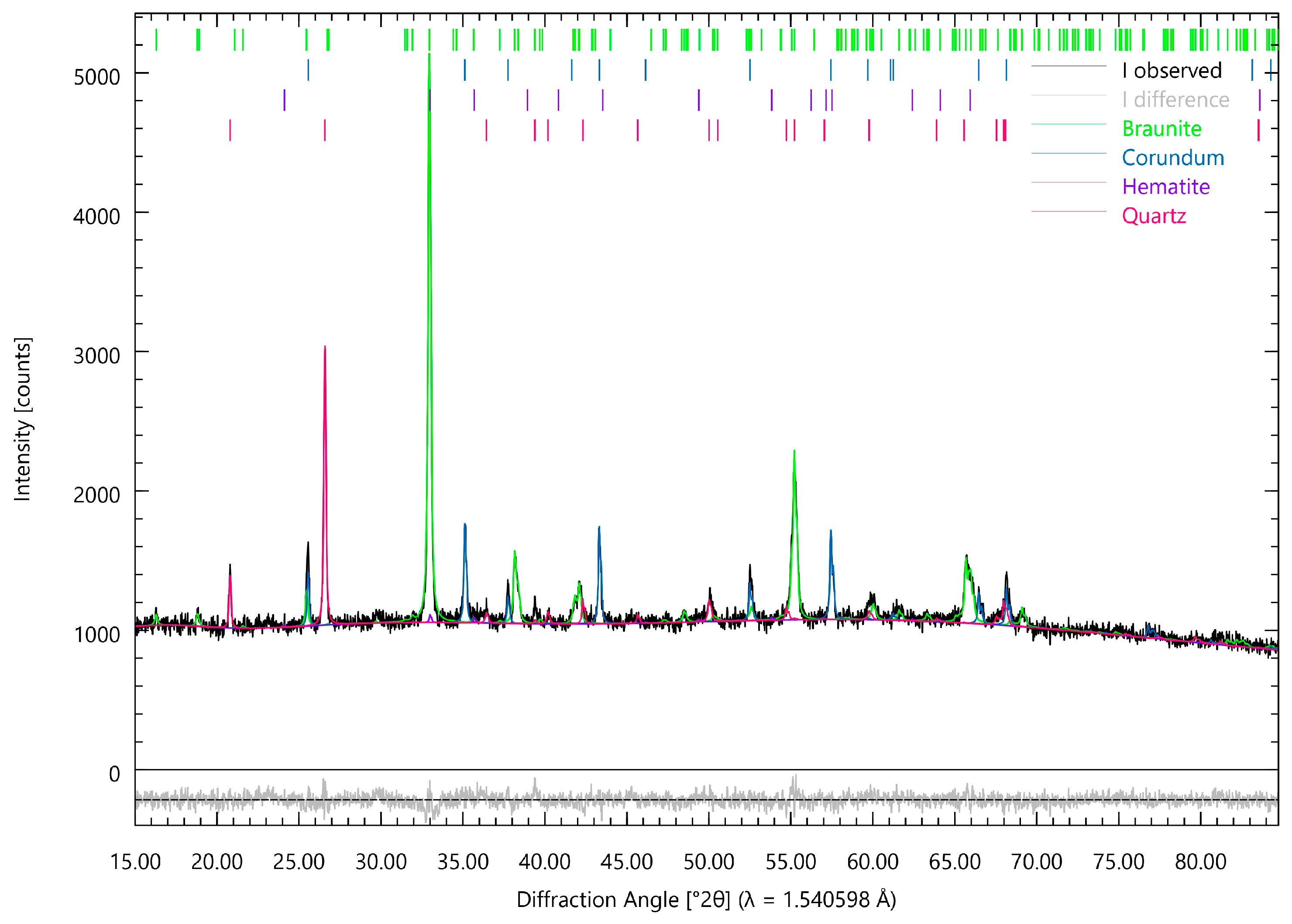 Metals 15 00089 g004