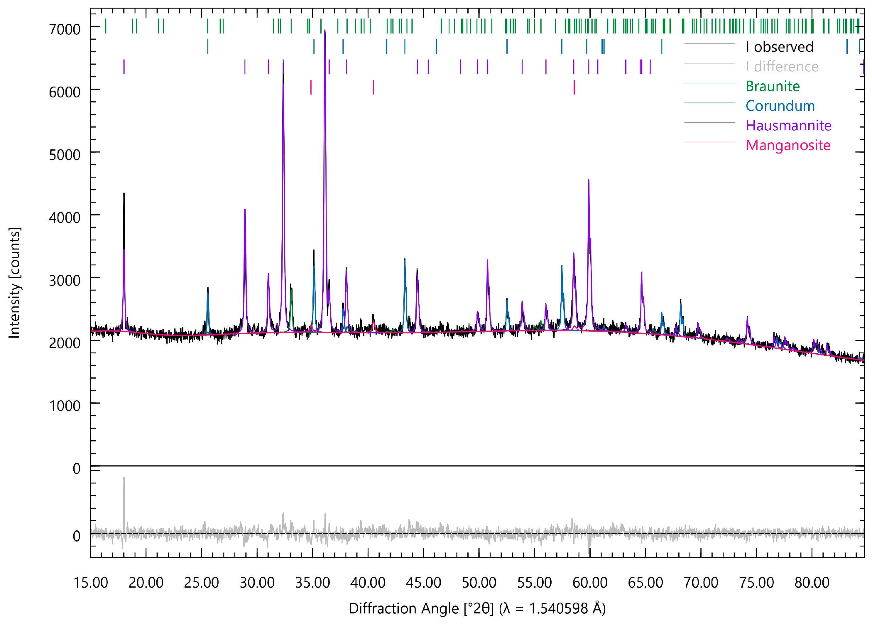 Metals 15 00089 g005