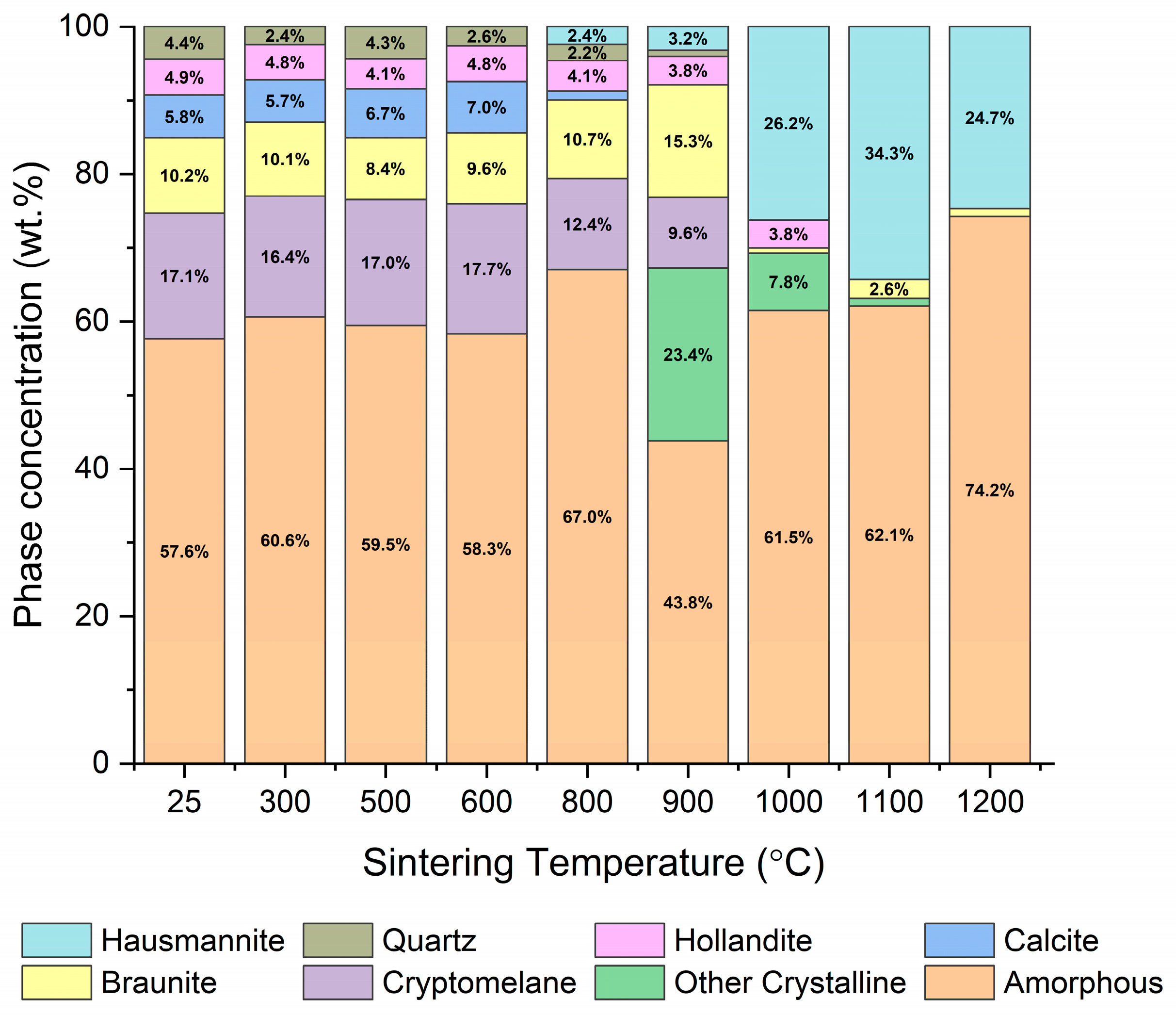 Metals 15 00089 g006