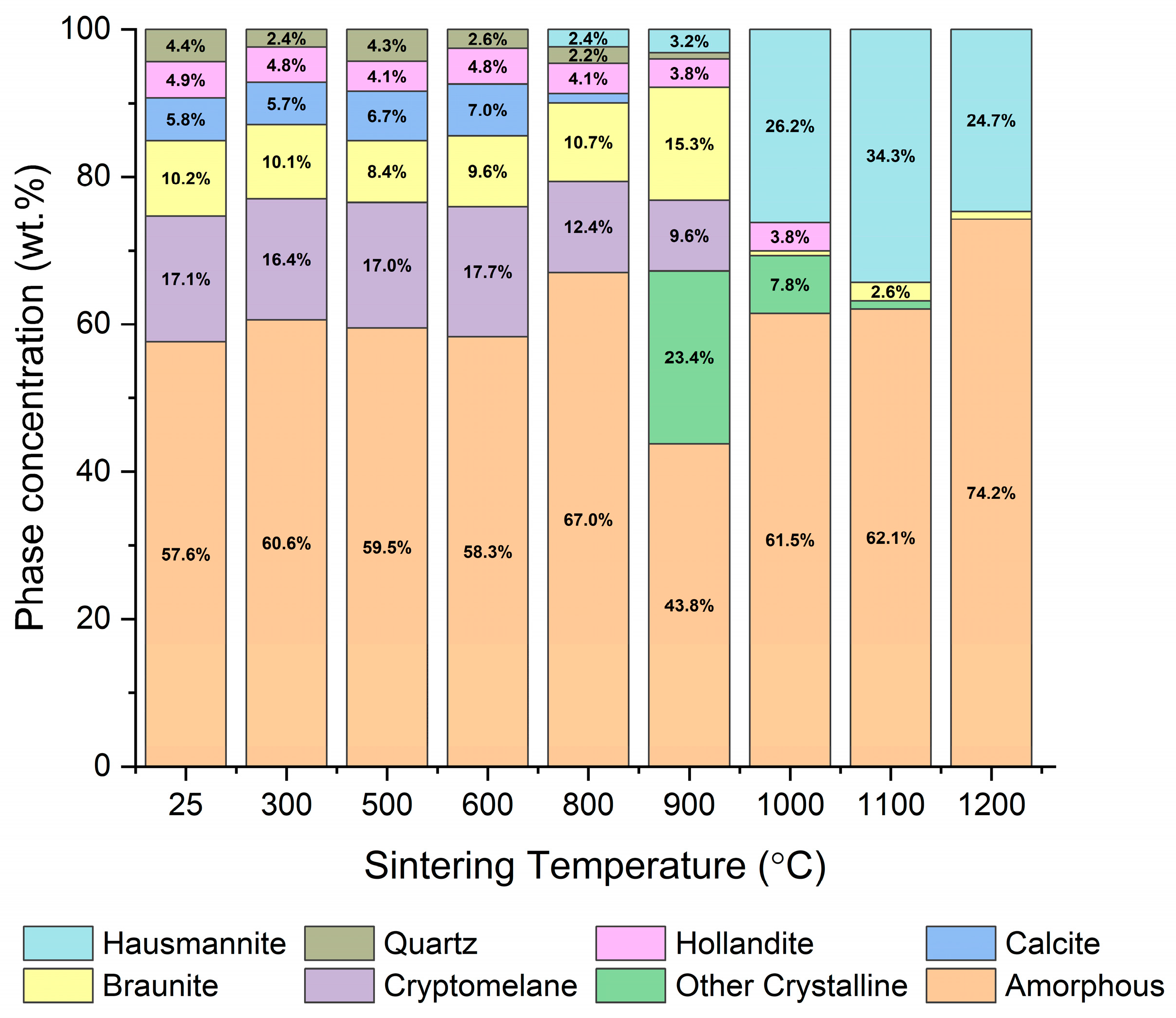 Metals 15 00089 g007