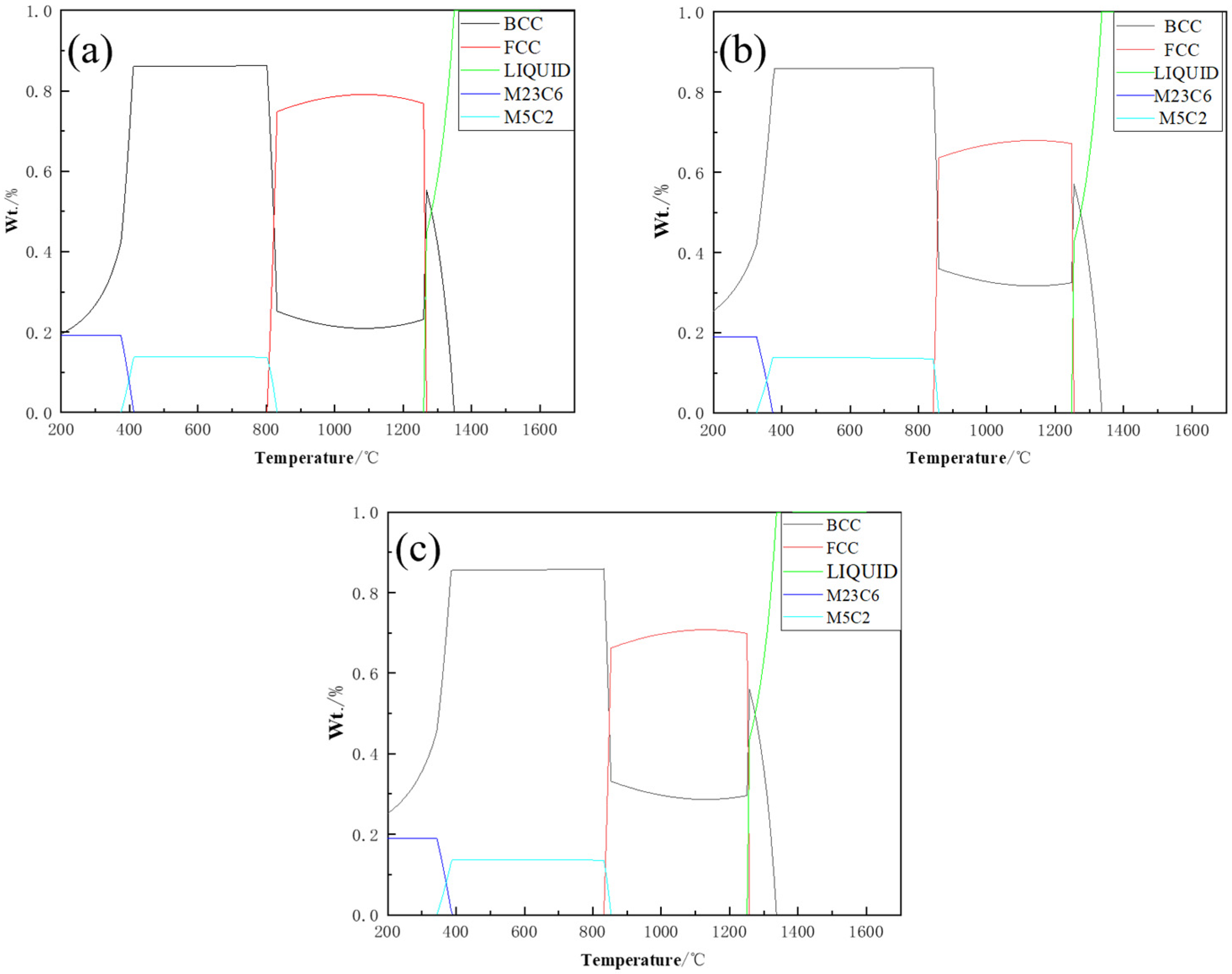 Metals 15 00102 g001