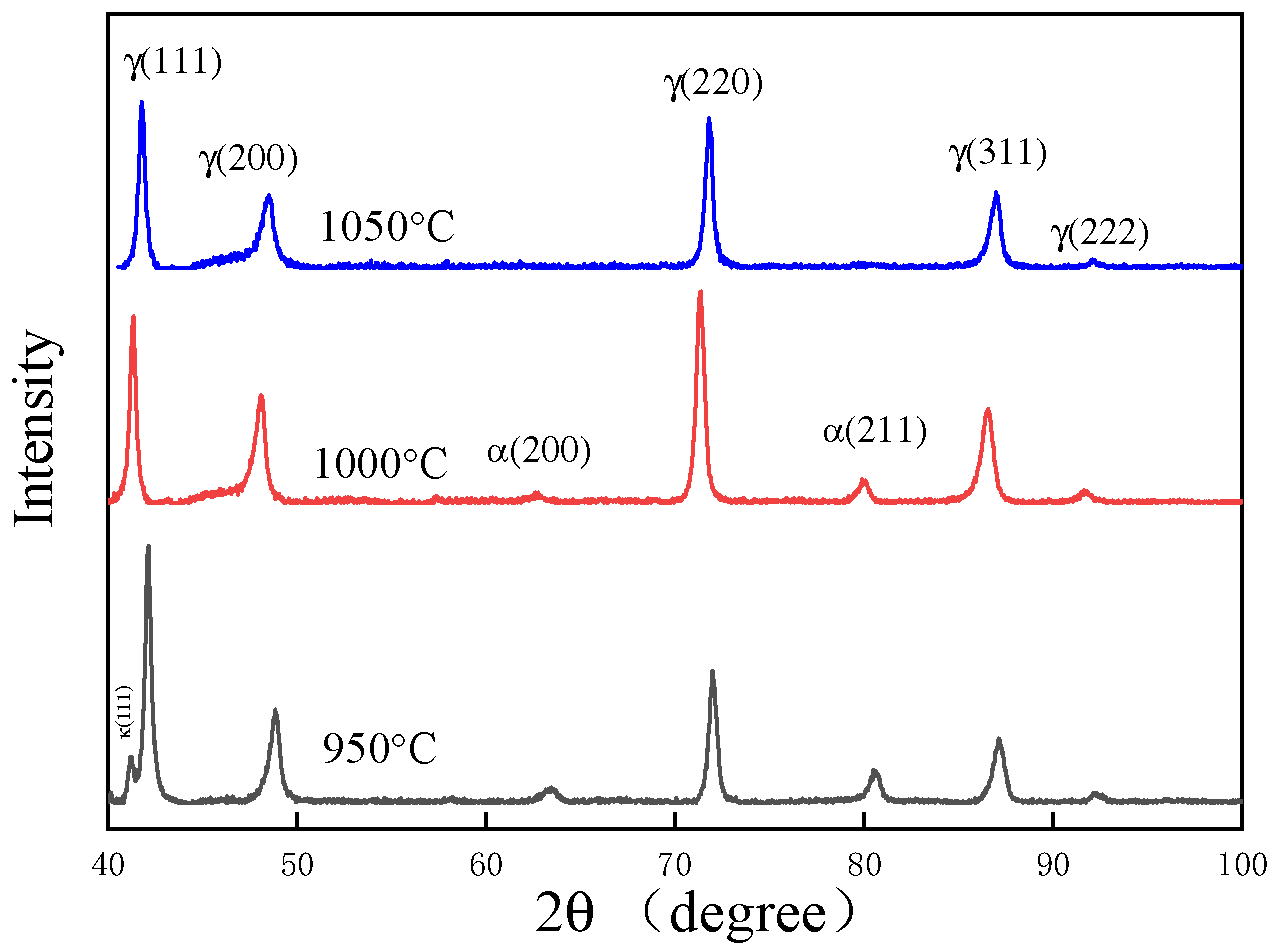 Metals 15 00102 g008
