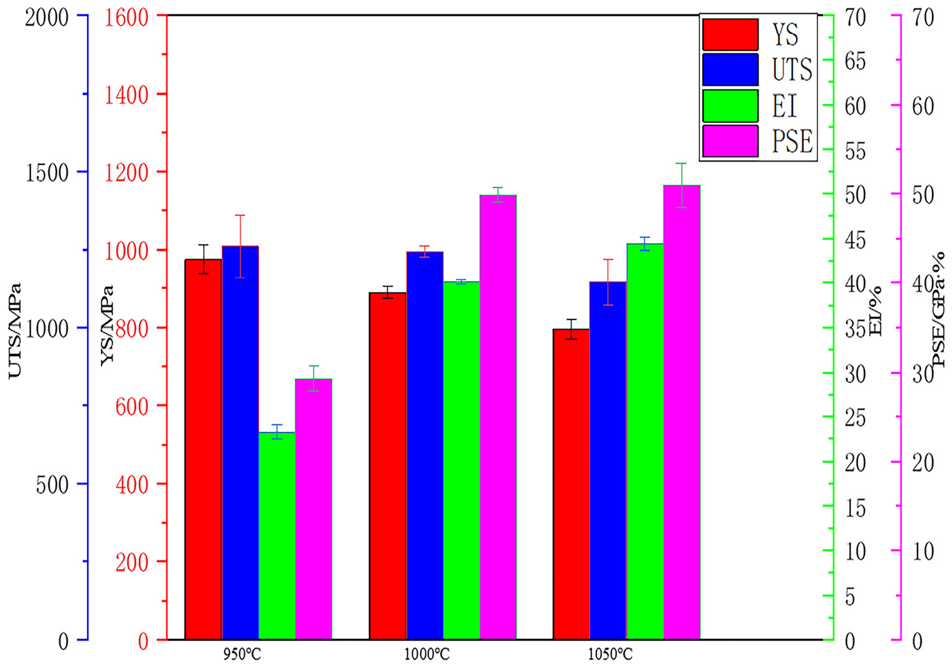 Metals 15 00102 g011