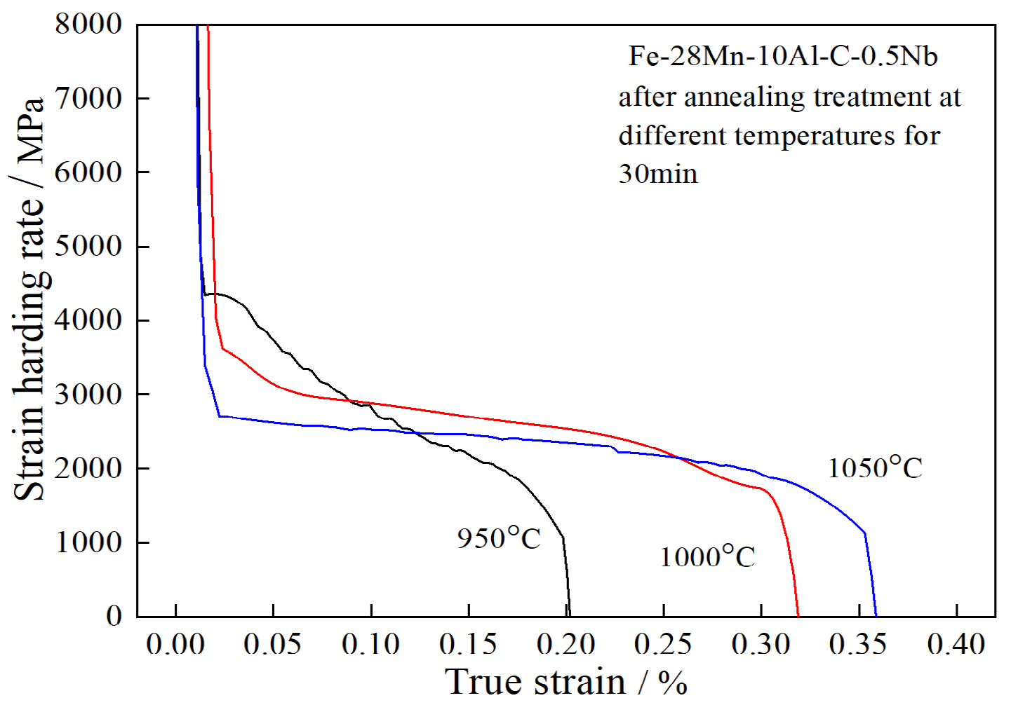 Metals 15 00102 g013