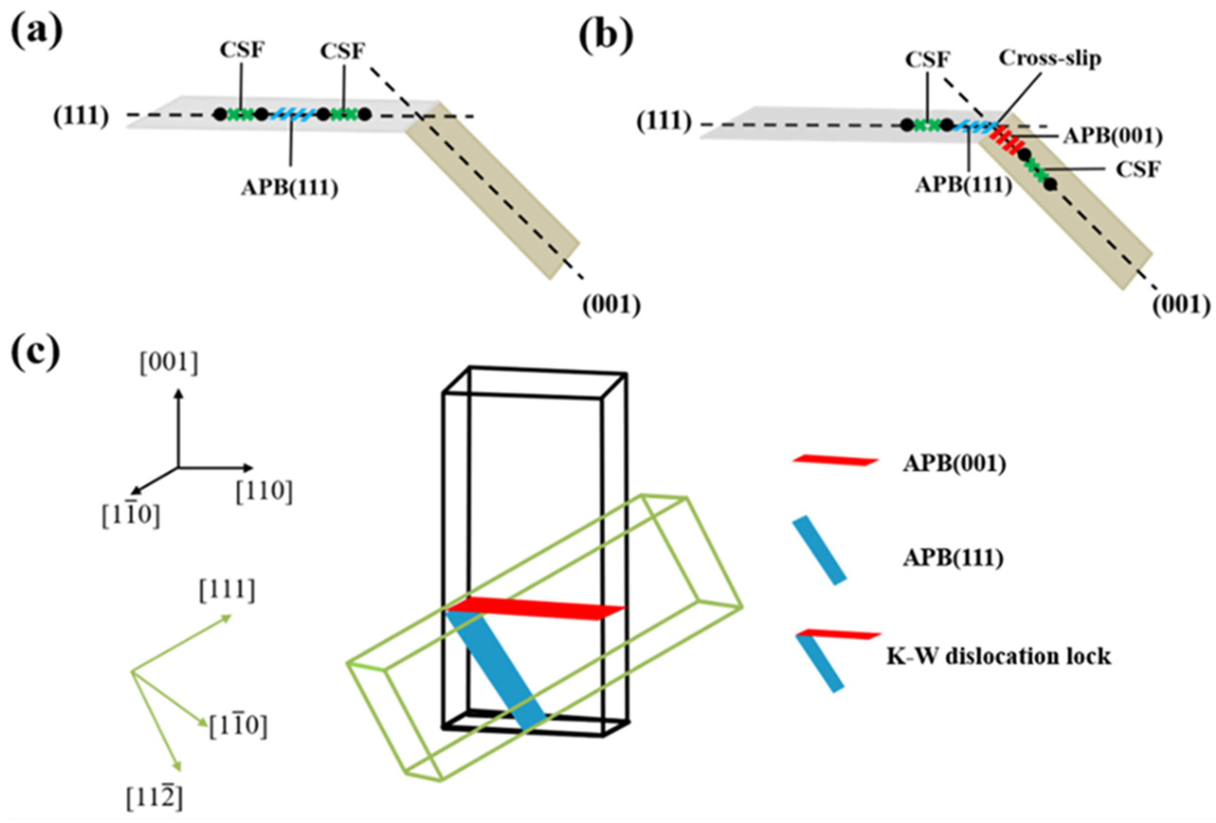 Metals 15 00103 g001