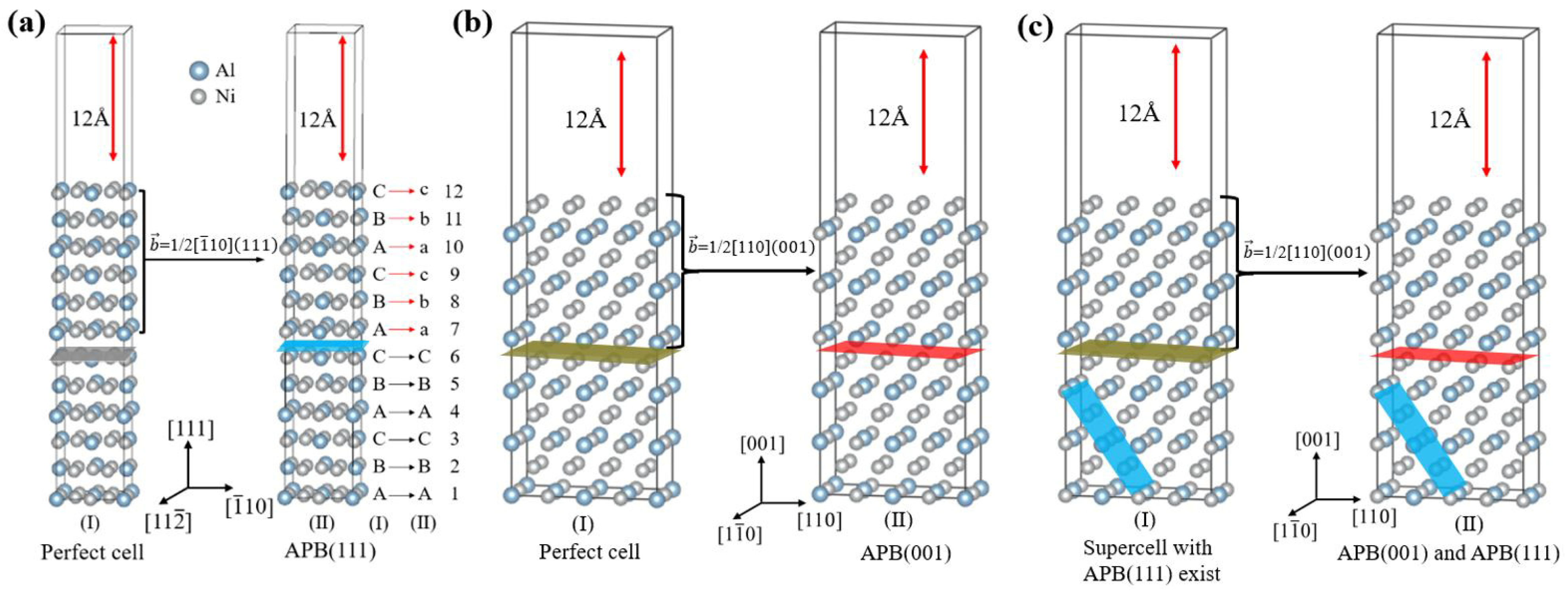 Metals 15 00103 g003