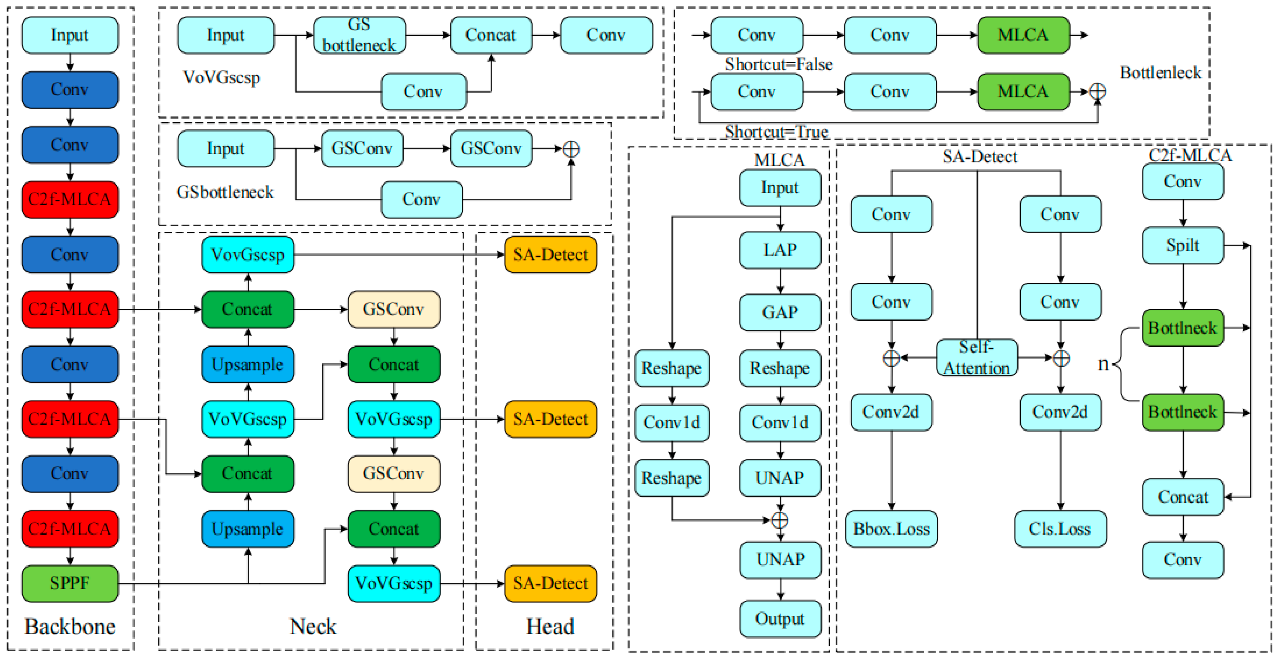 Metals 15 00109 g002