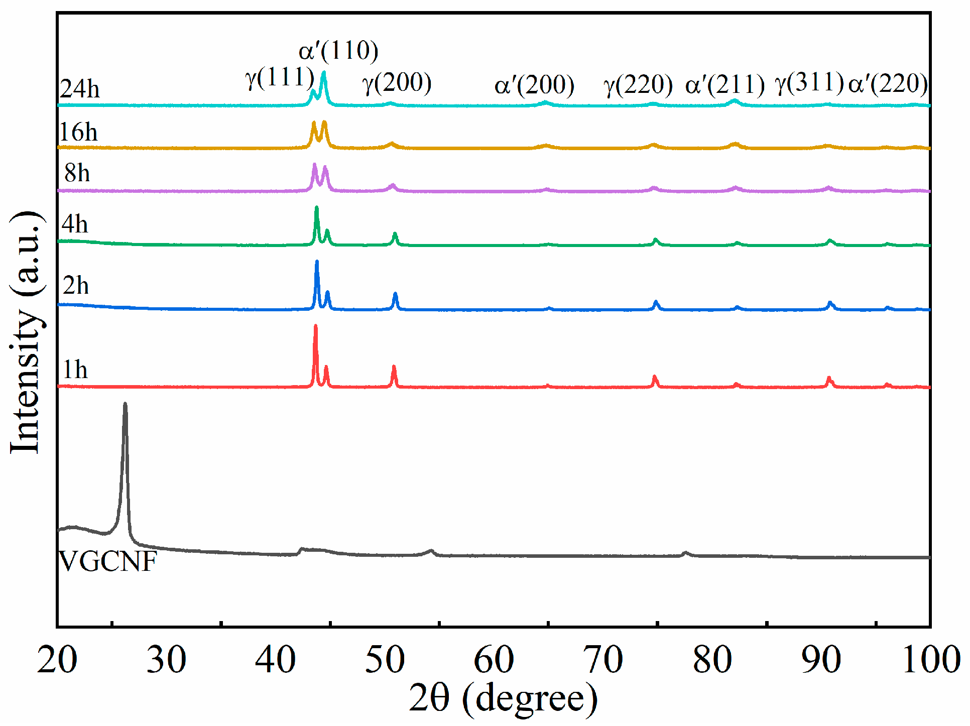 Metals 15 00115 g004