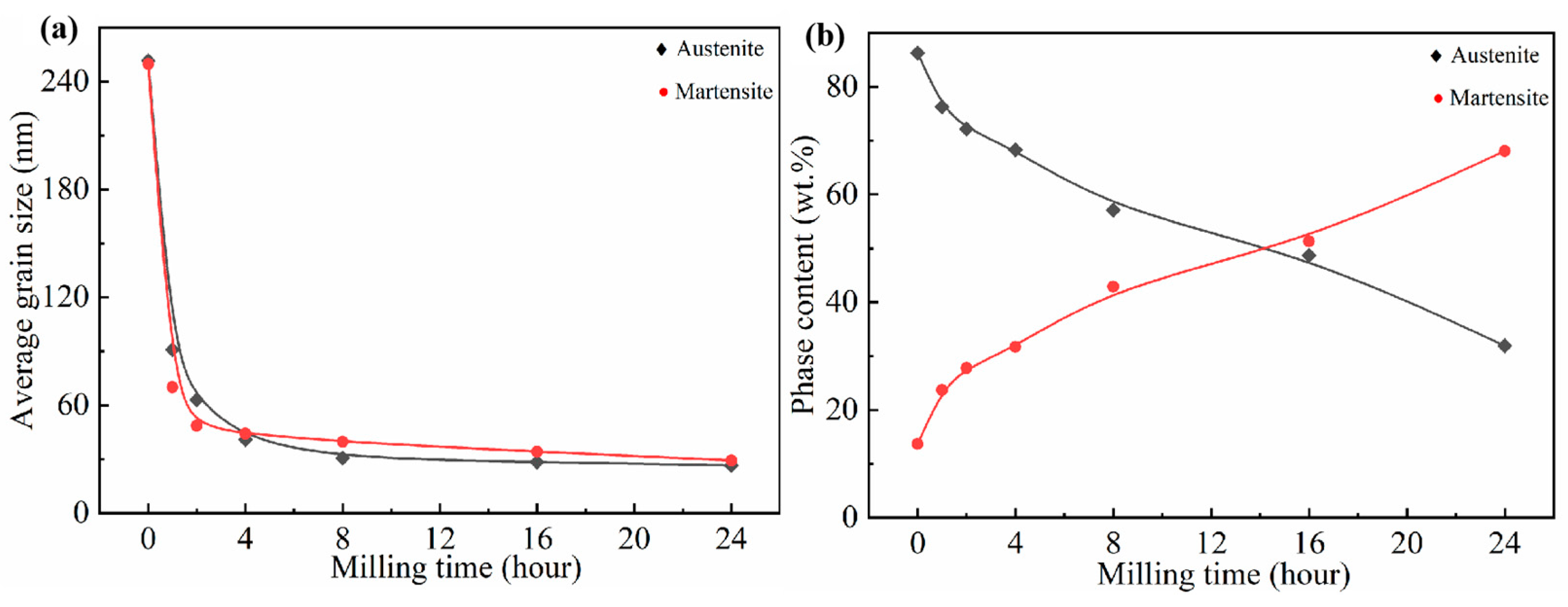 Metals 15 00115 g005