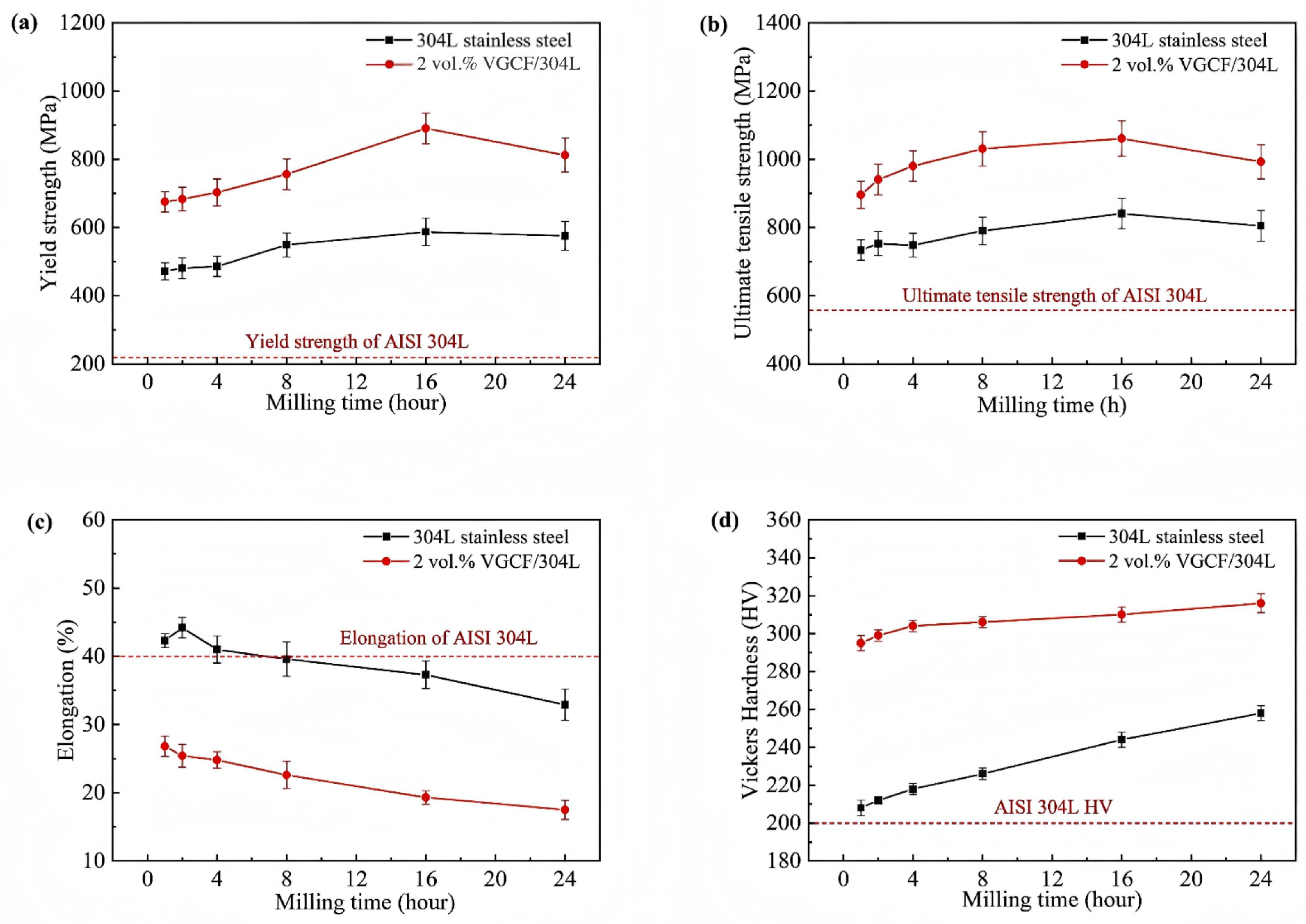 Metals 15 00115 g009