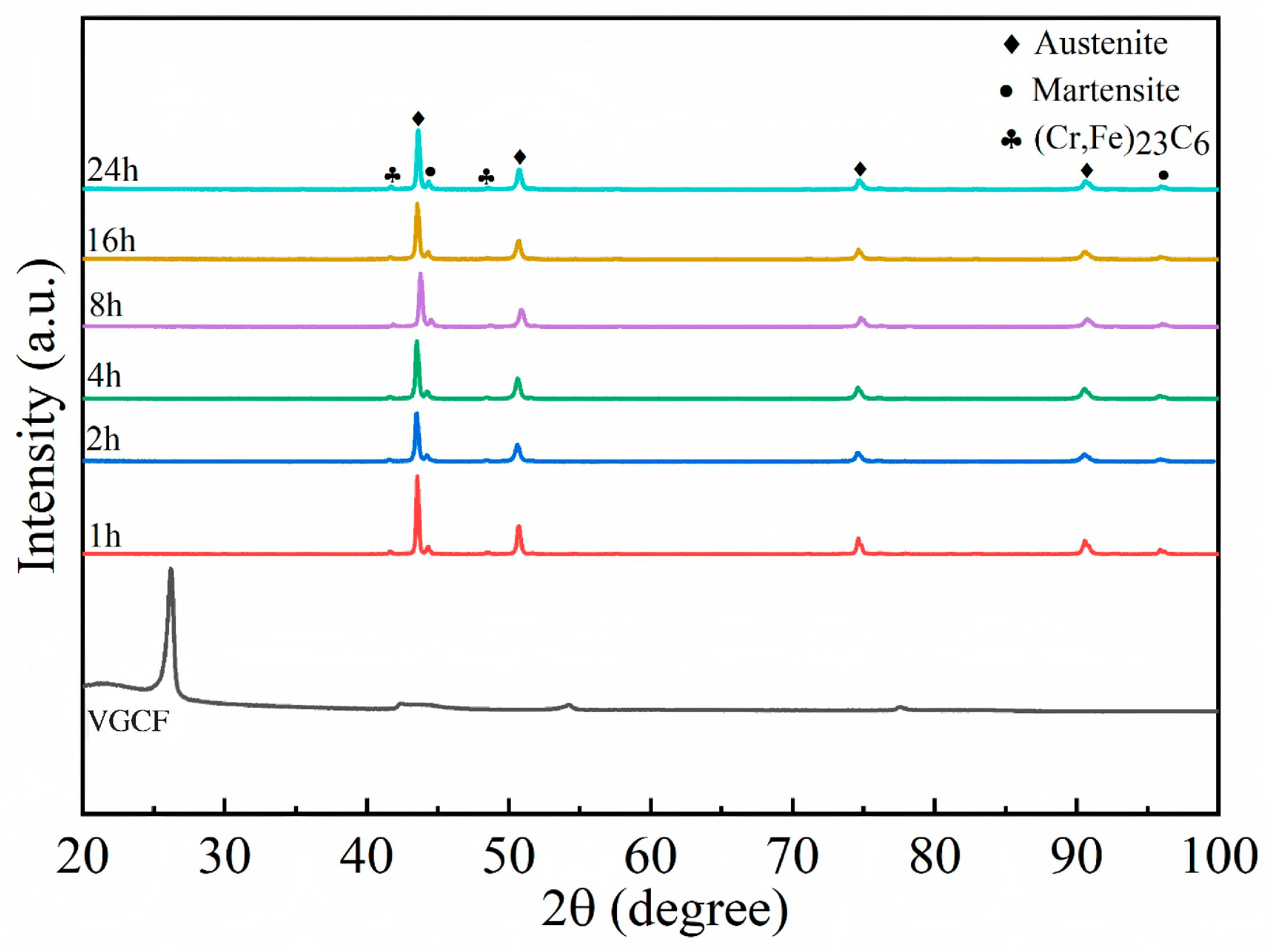 Metals 15 00115 g010