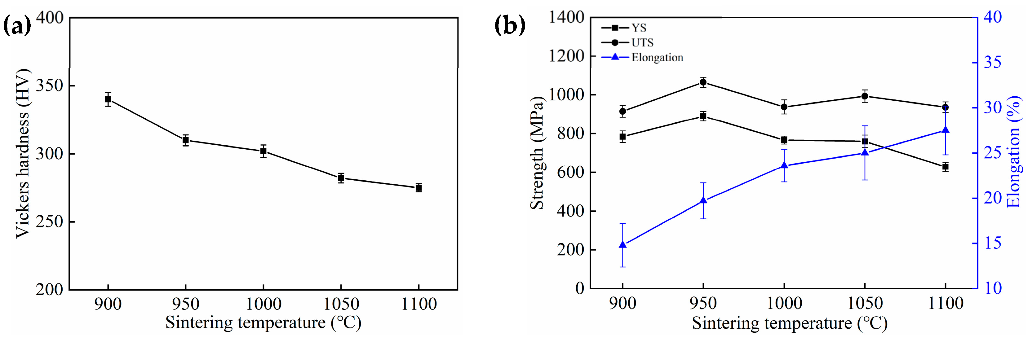 Metals 15 00115 g012