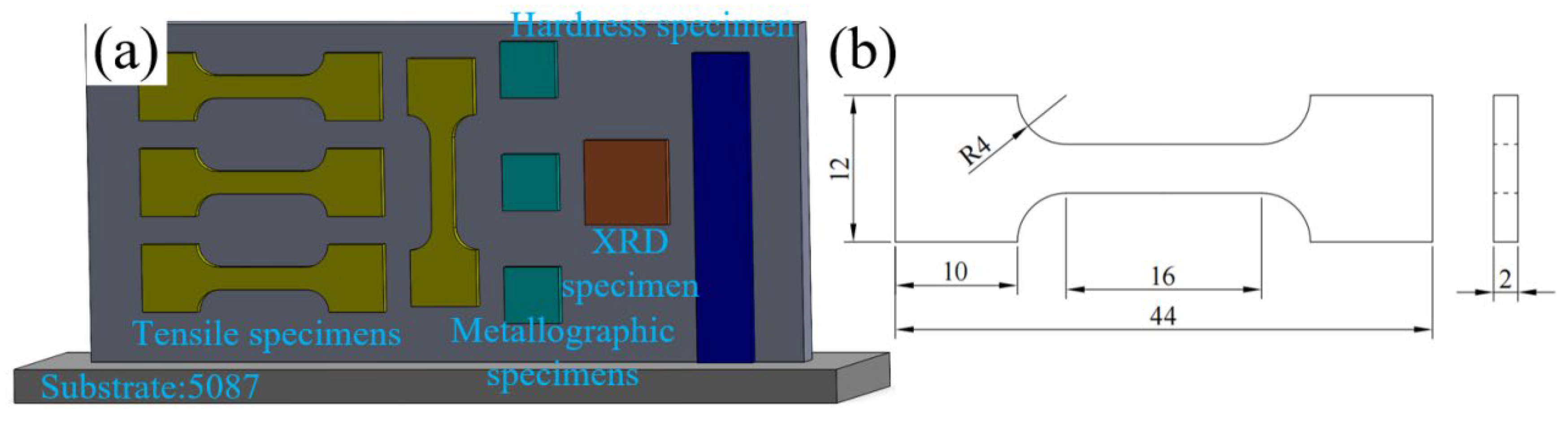 Metals 15 00116 g003