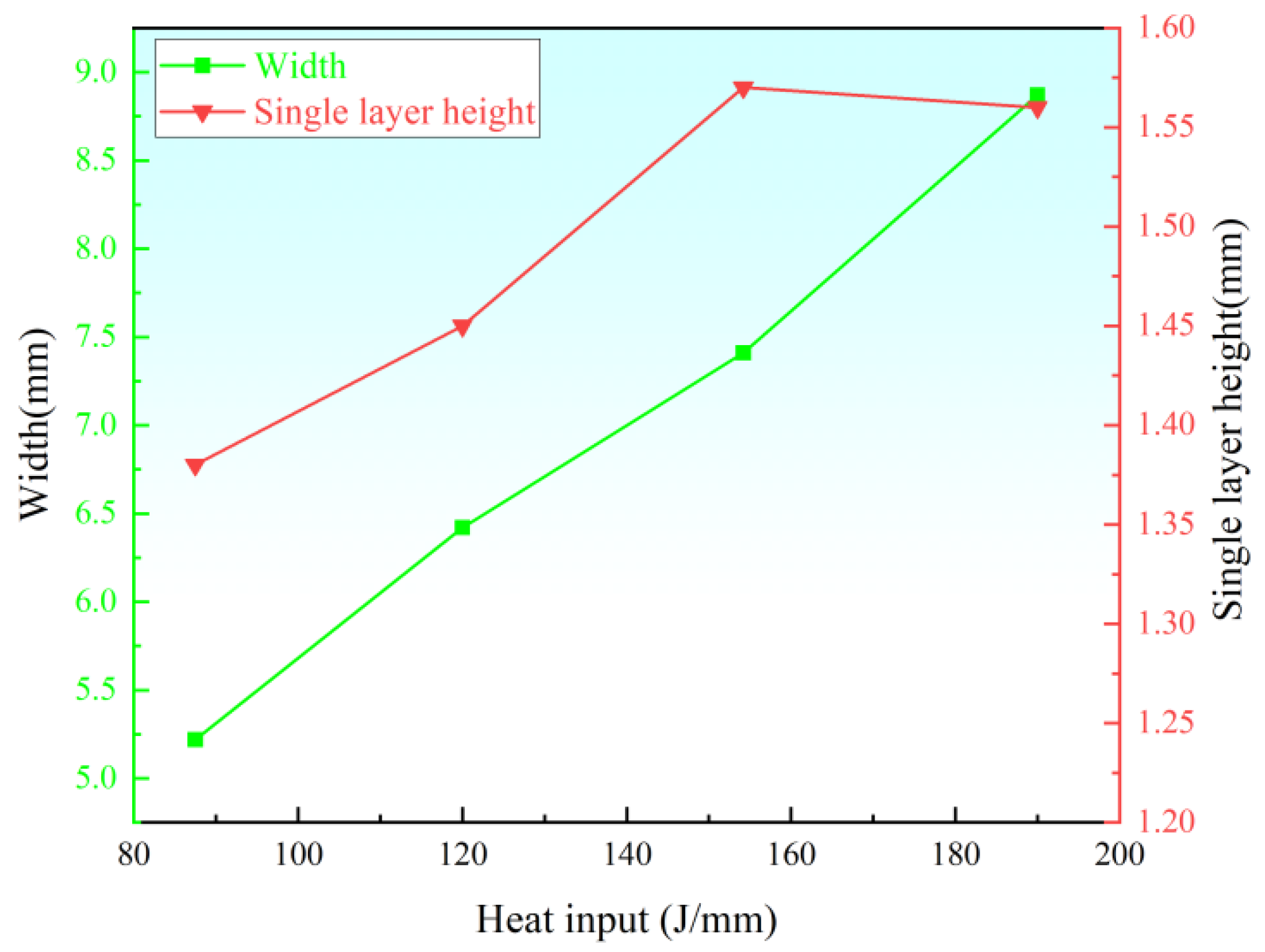 Metals 15 00116 g005