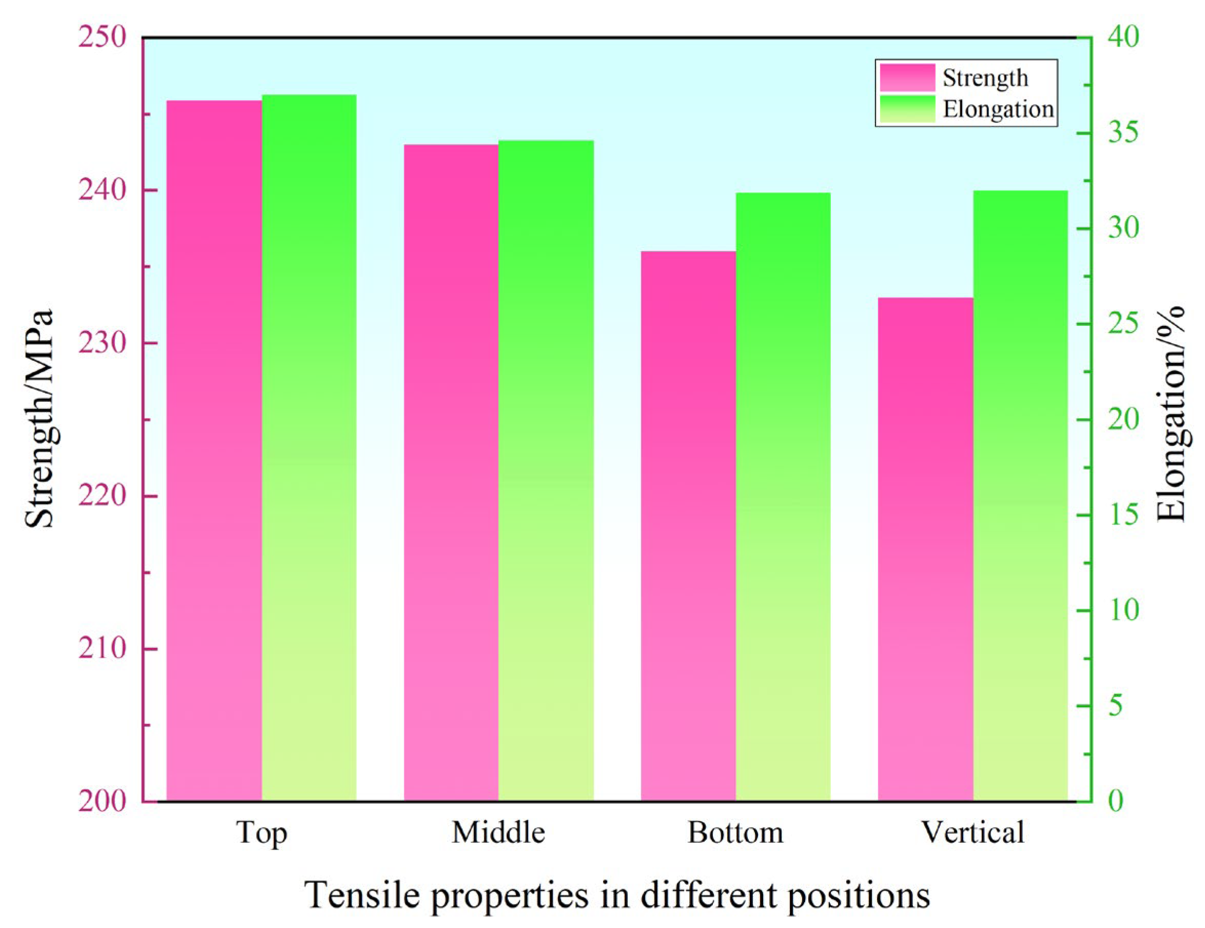Metals 15 00116 g011