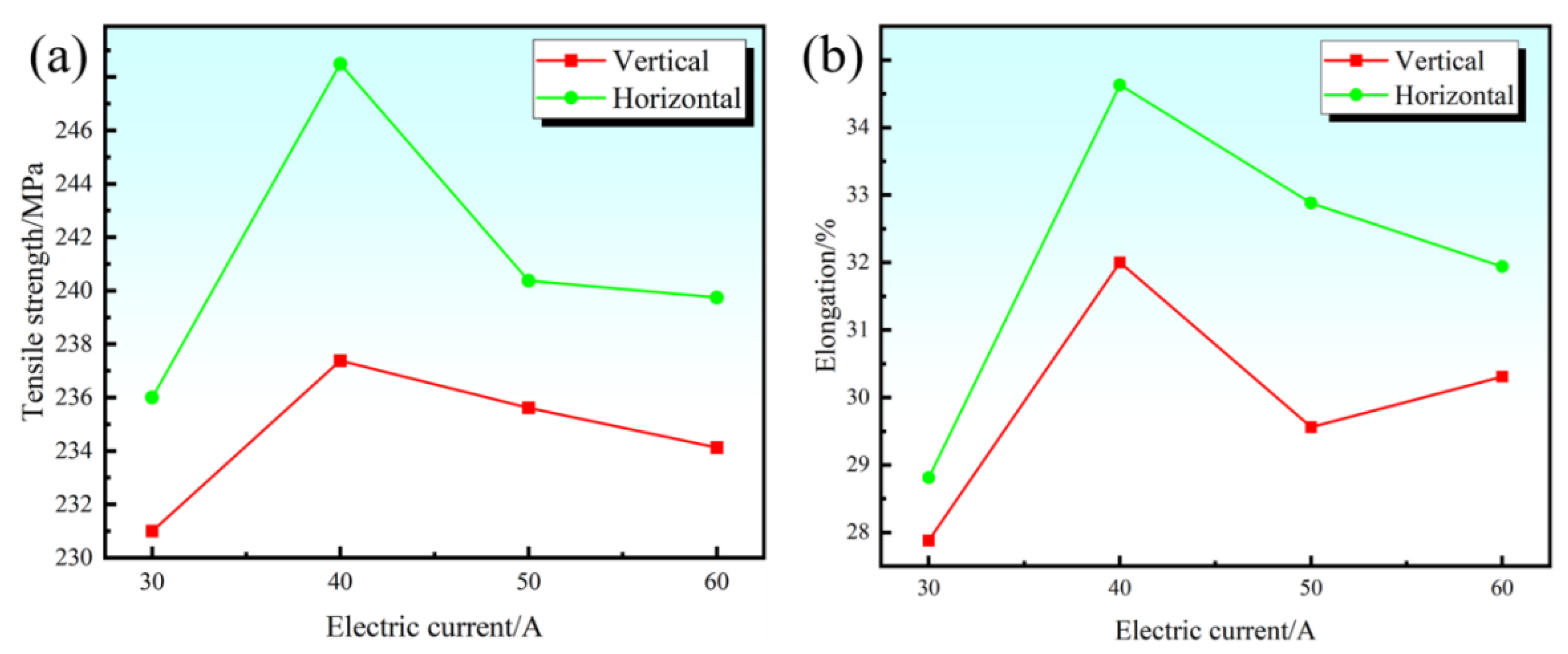 Metals 15 00116 g012