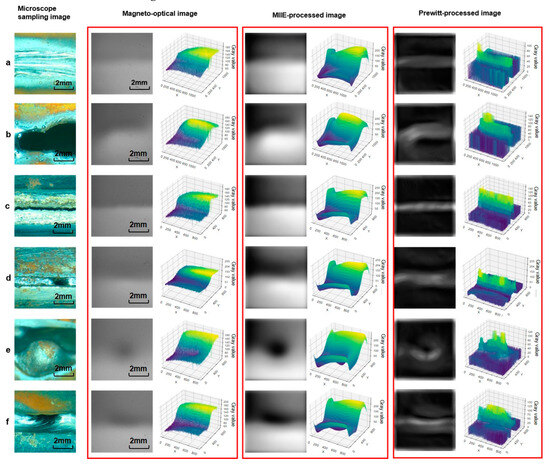 Metals 15 00119 g003