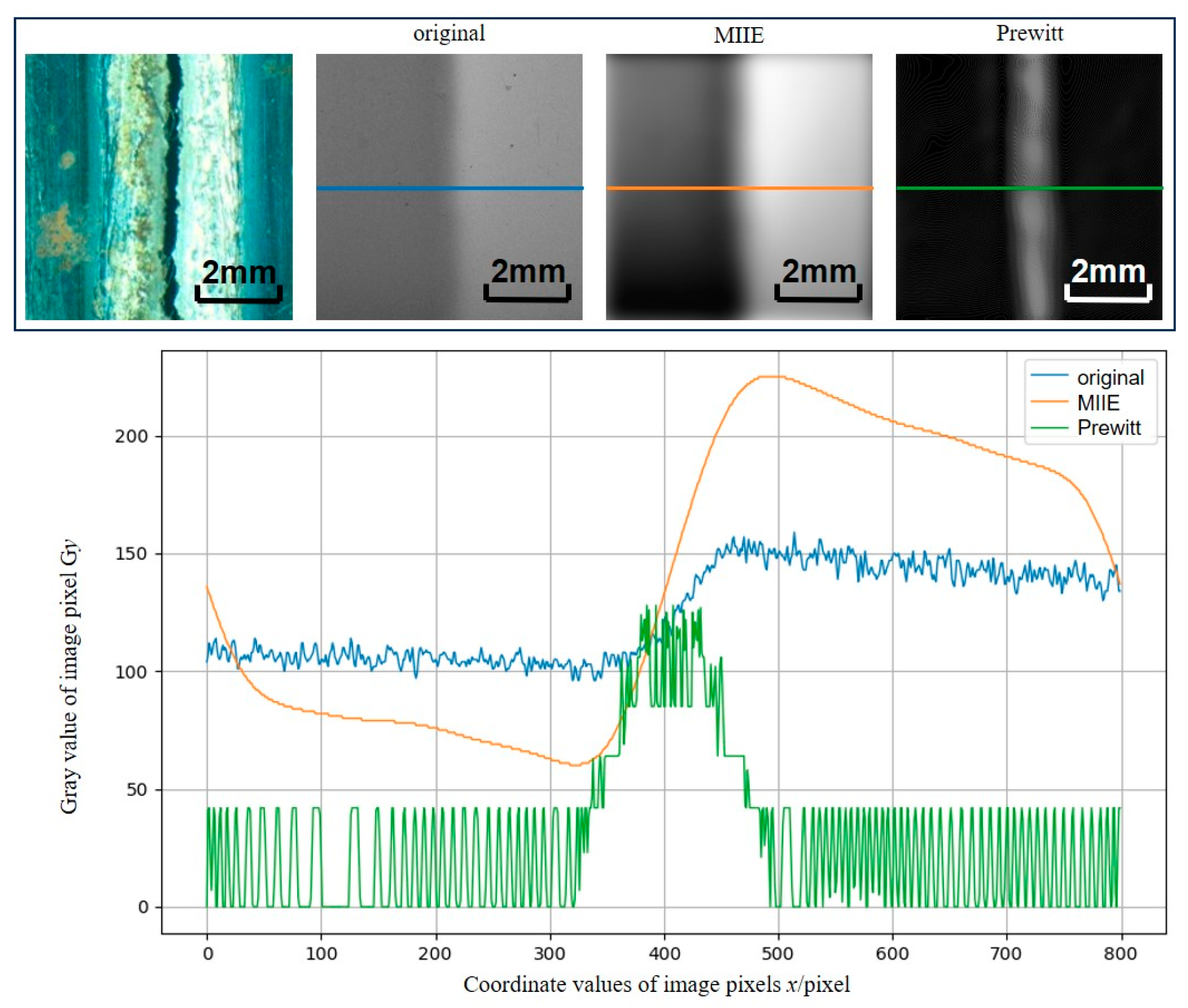Metals 15 00119 g007