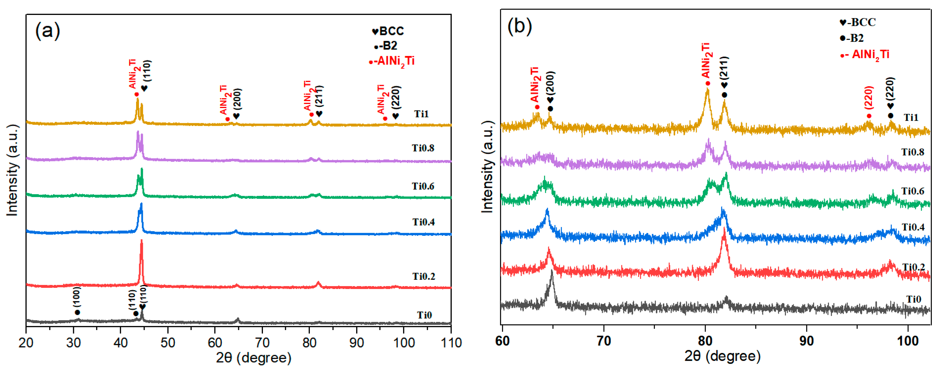 Metals 15 00121 g001