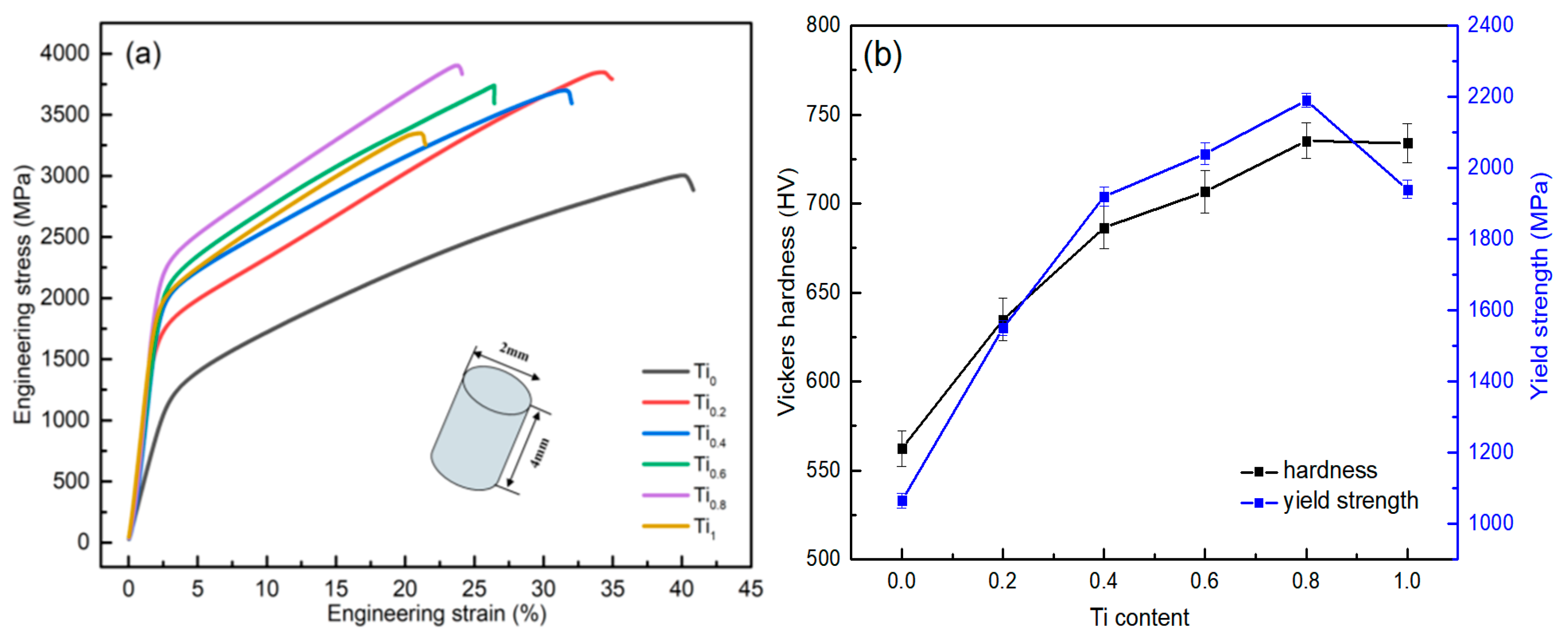 Metals 15 00121 g004