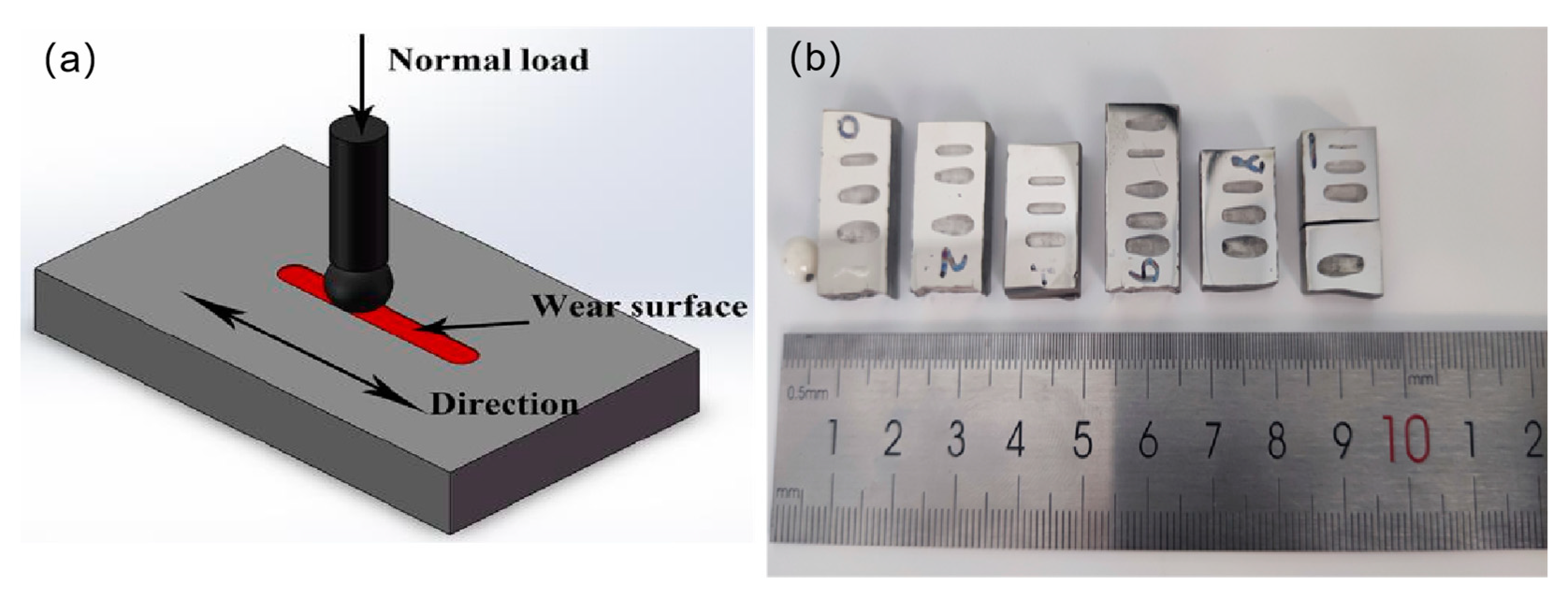 Metals 15 00121 g007