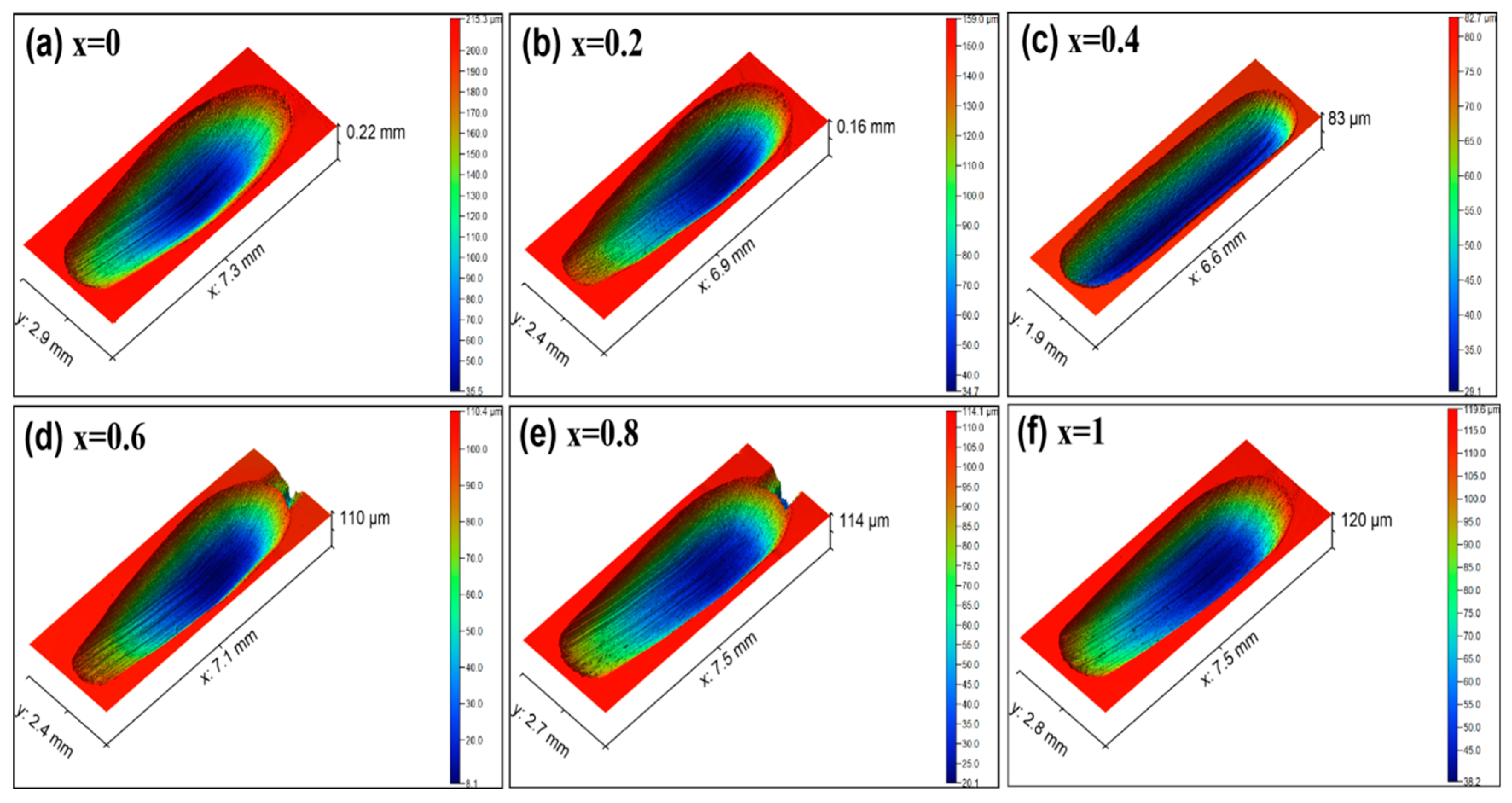 Metals 15 00121 g010