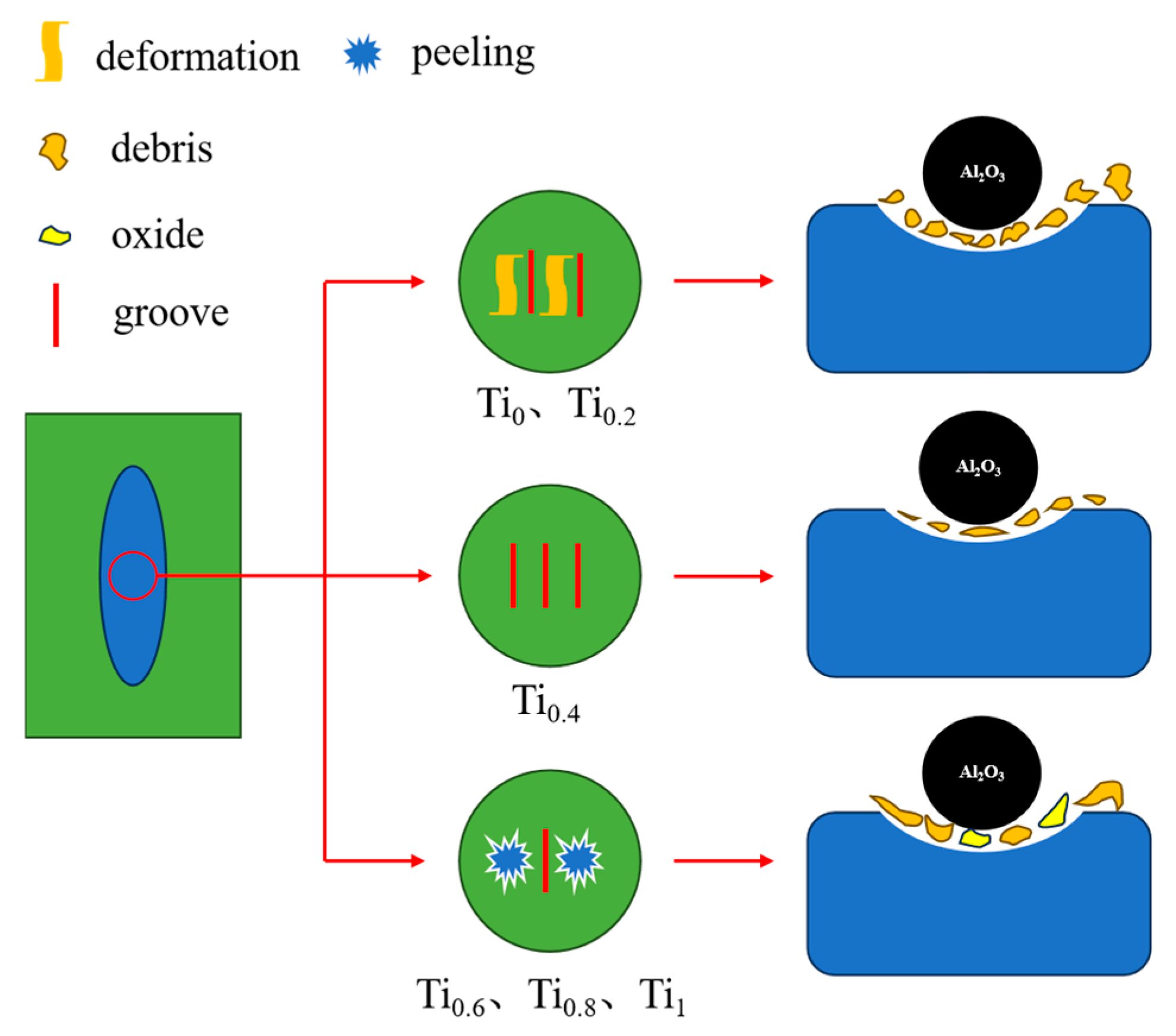 Metals 15 00121 g017