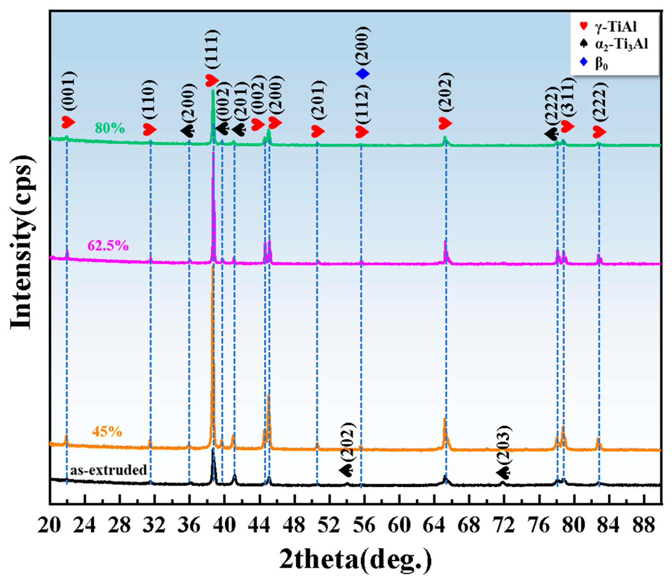 Metals 15 00123 g002