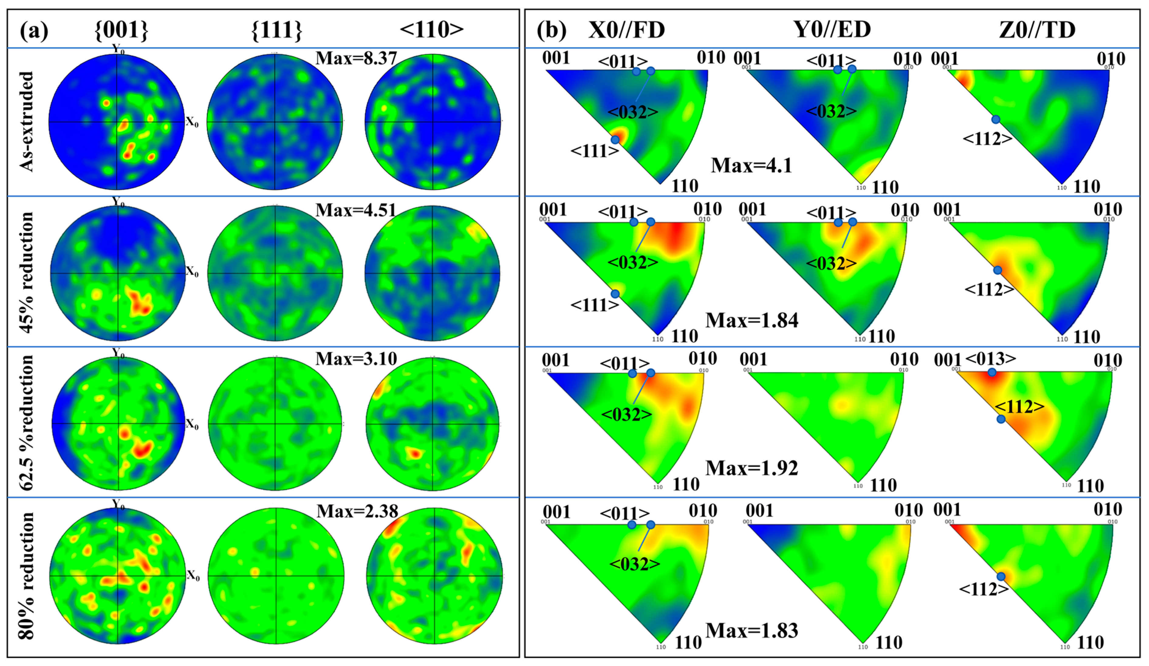 Metals 15 00123 g005