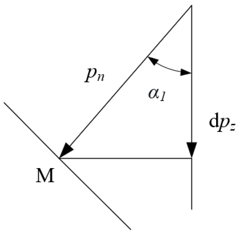Metals 15 00124 g013