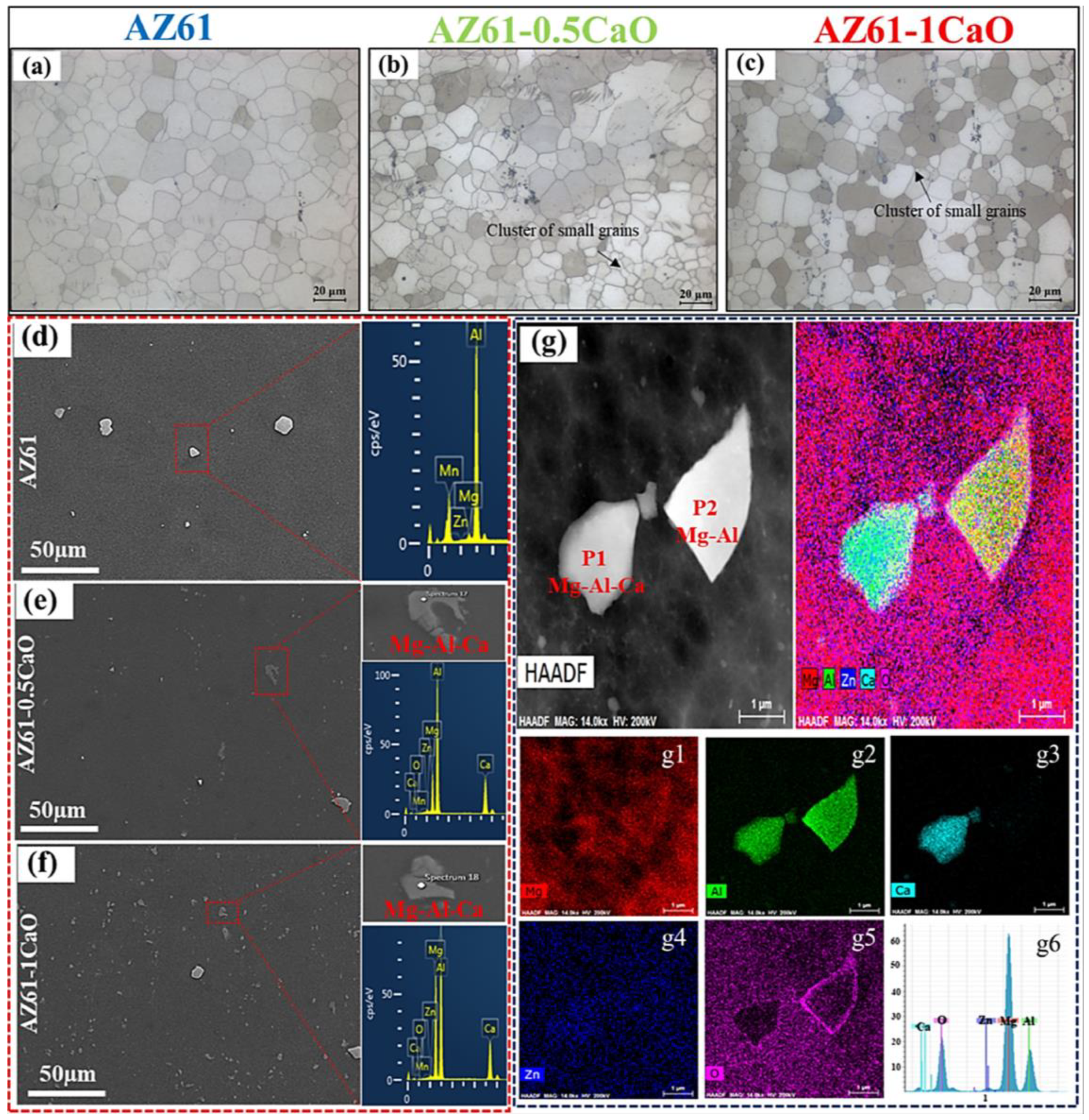 Metals 15 00128 g002