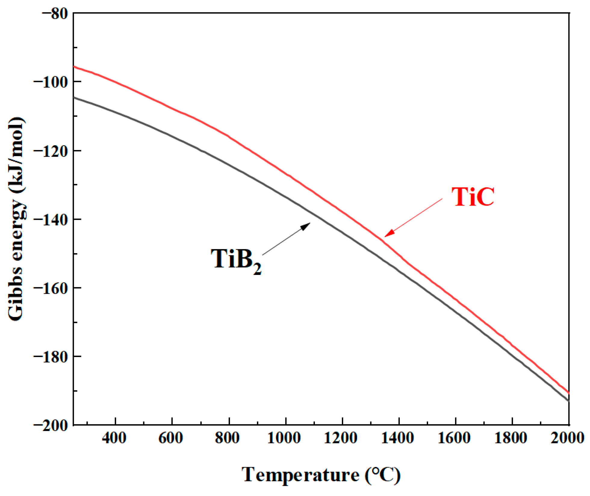 Metals 15 00129 g002