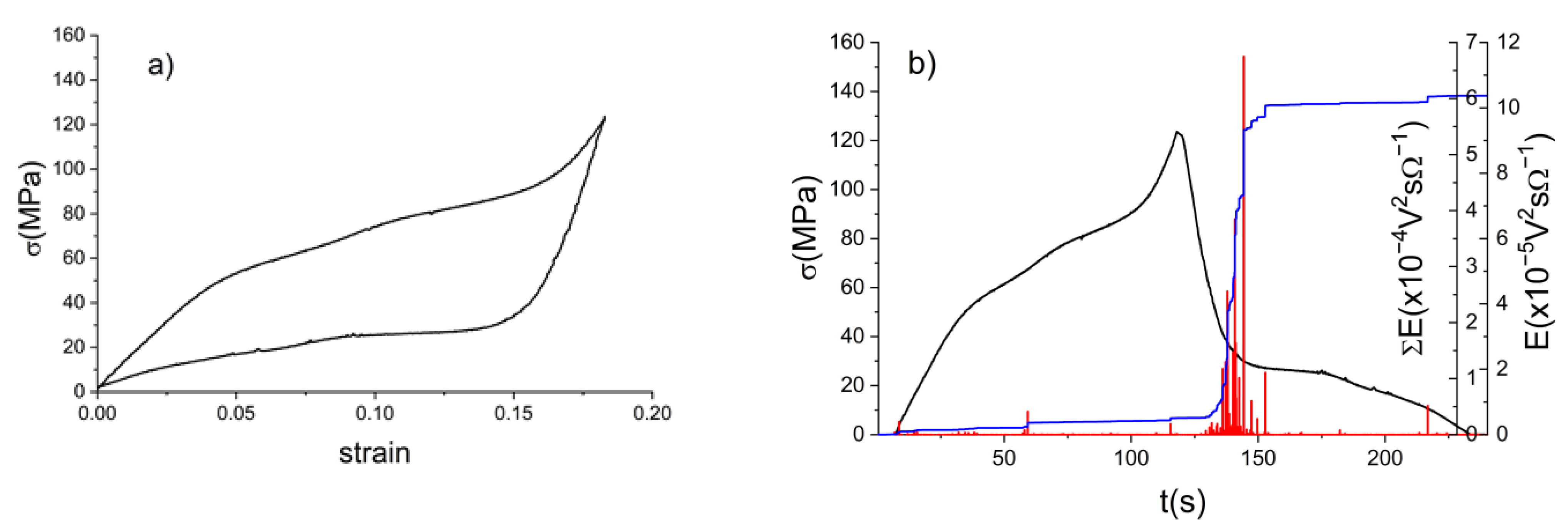 Metals 15 00131 g002