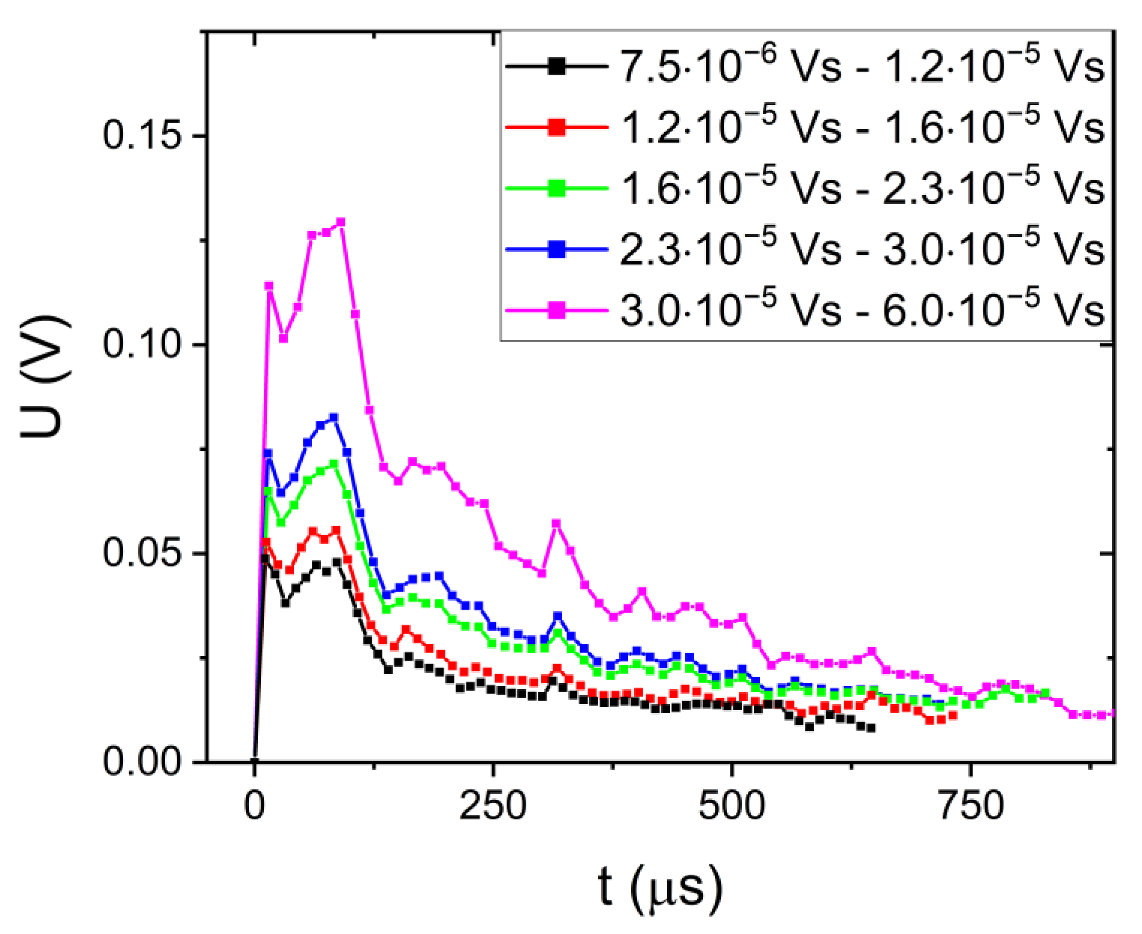 Metals 15 00131 g007