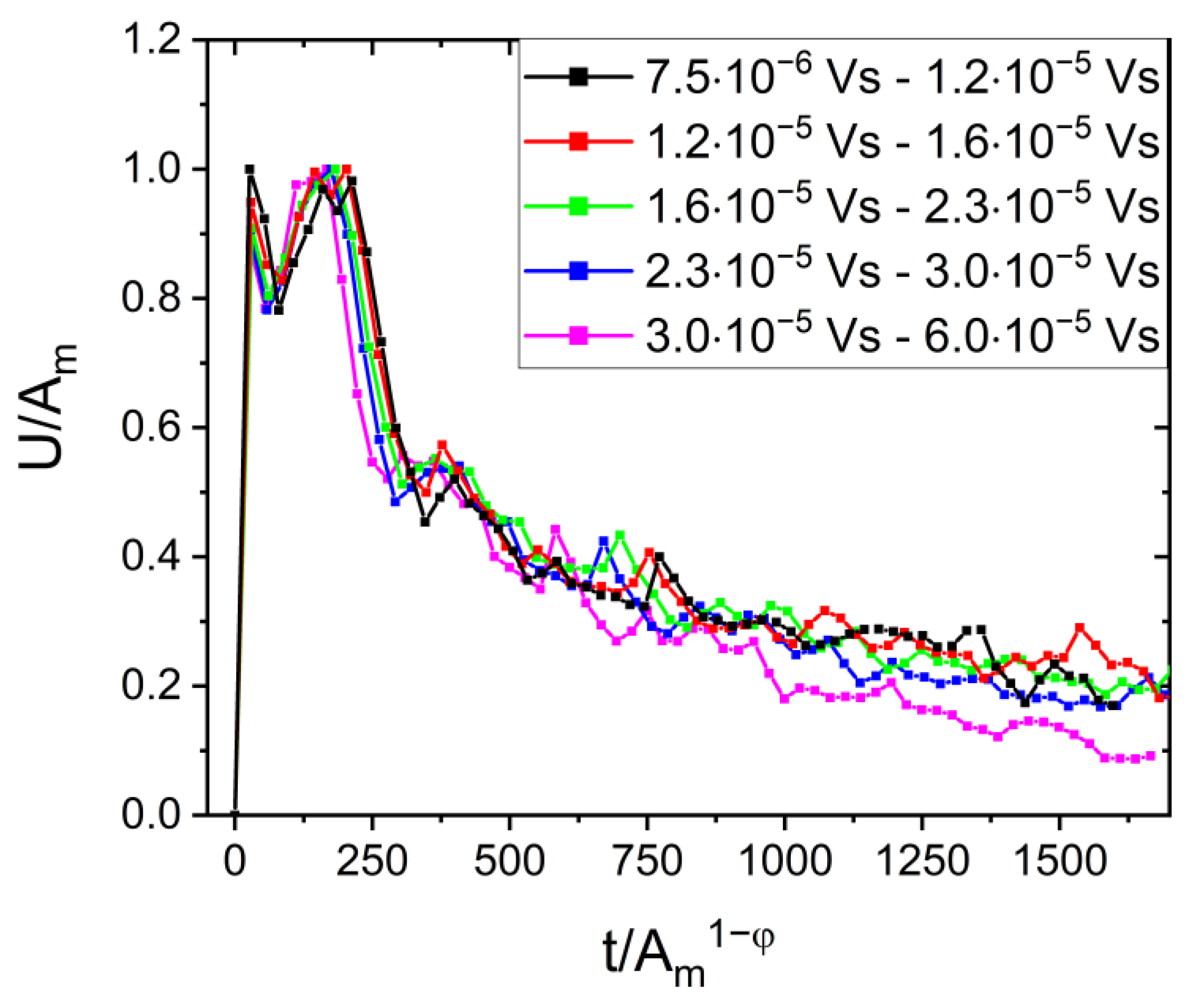 Metals 15 00131 g008
