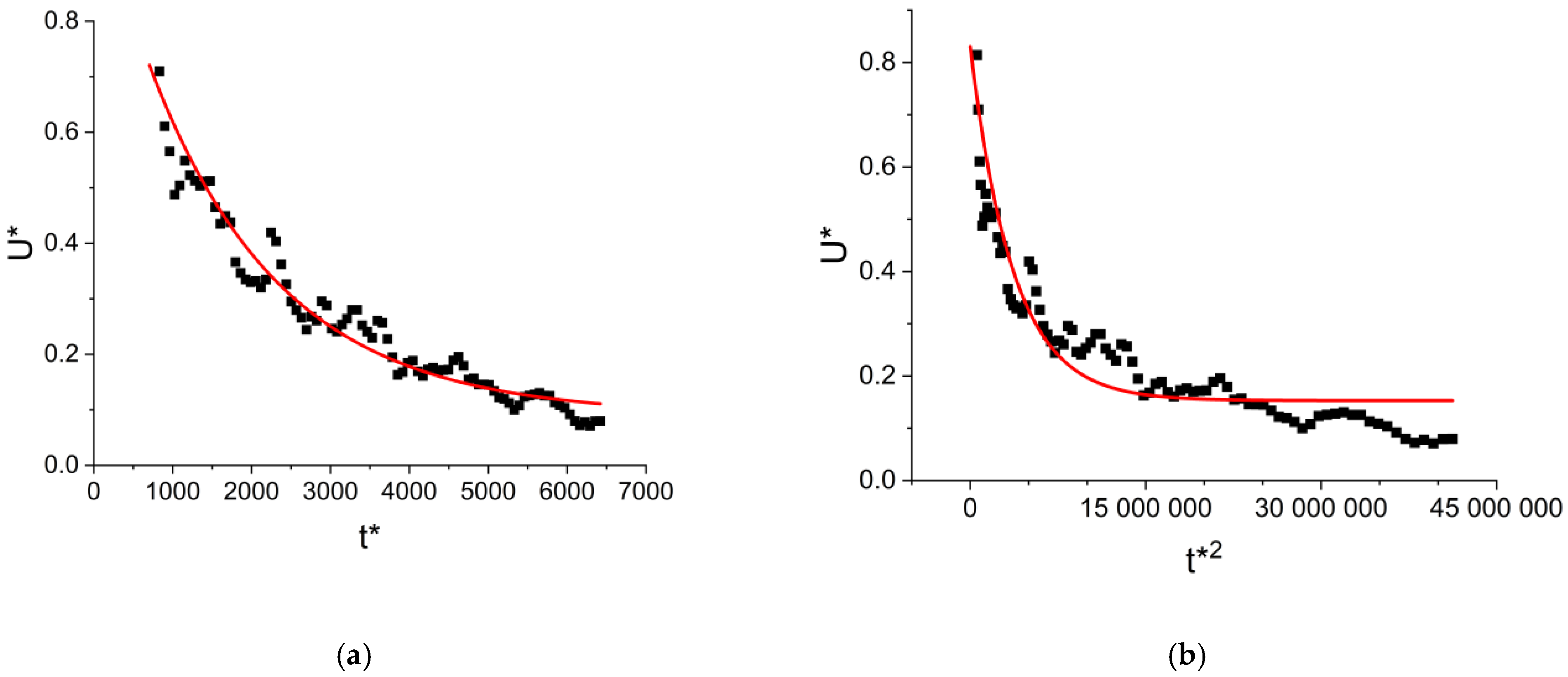 Metals 15 00131 g009