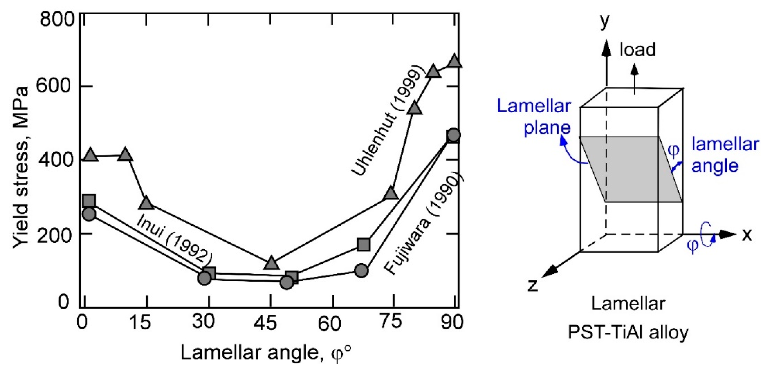 Metals 15 00132 g002