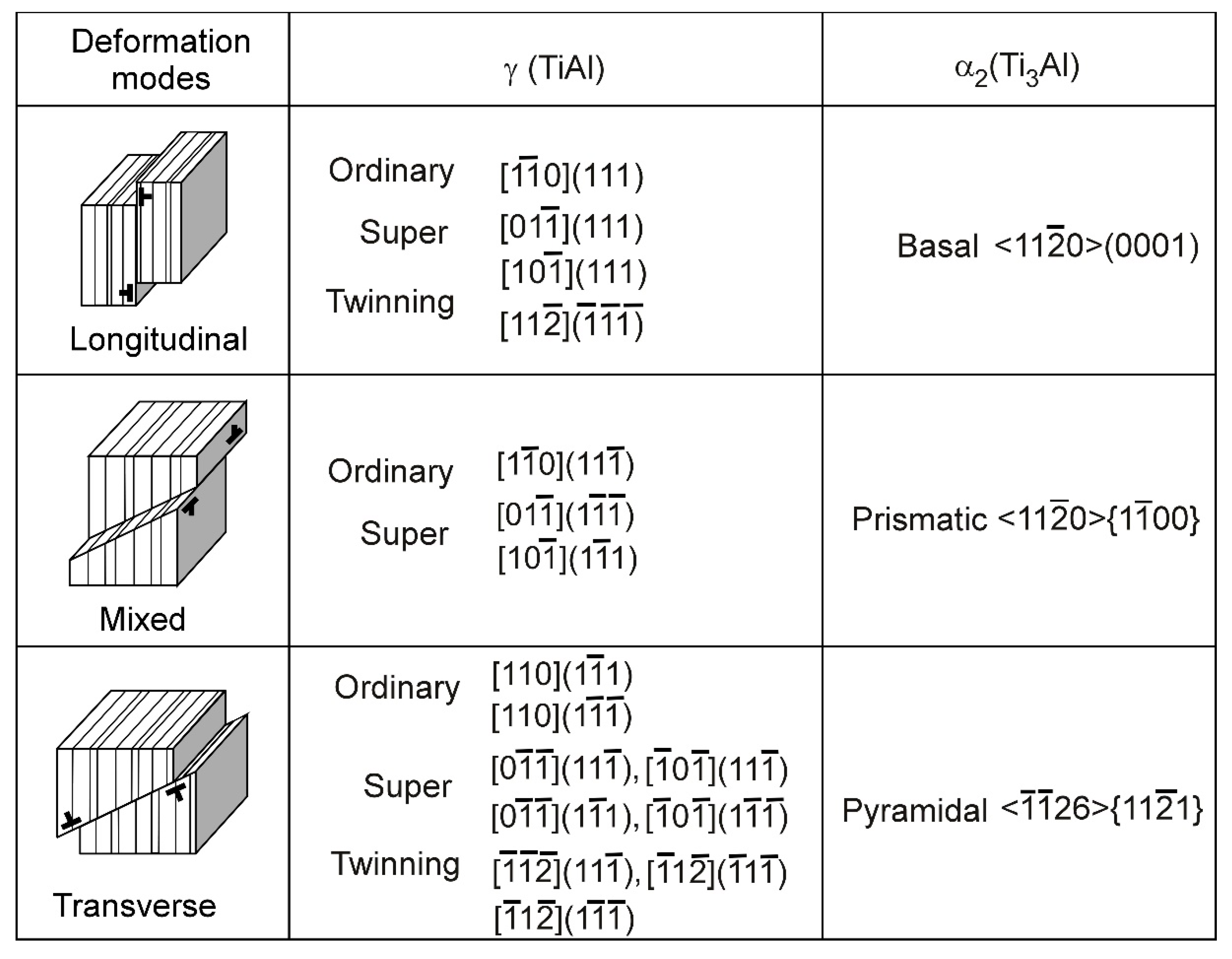 Metals 15 00132 g003