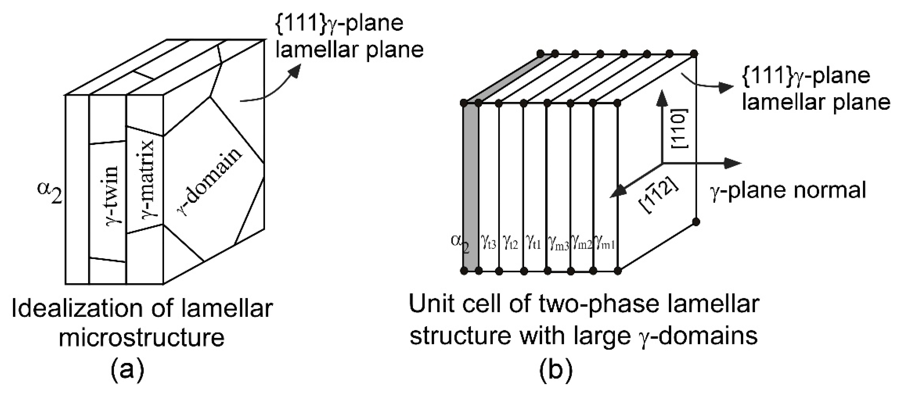 Metals 15 00132 g004