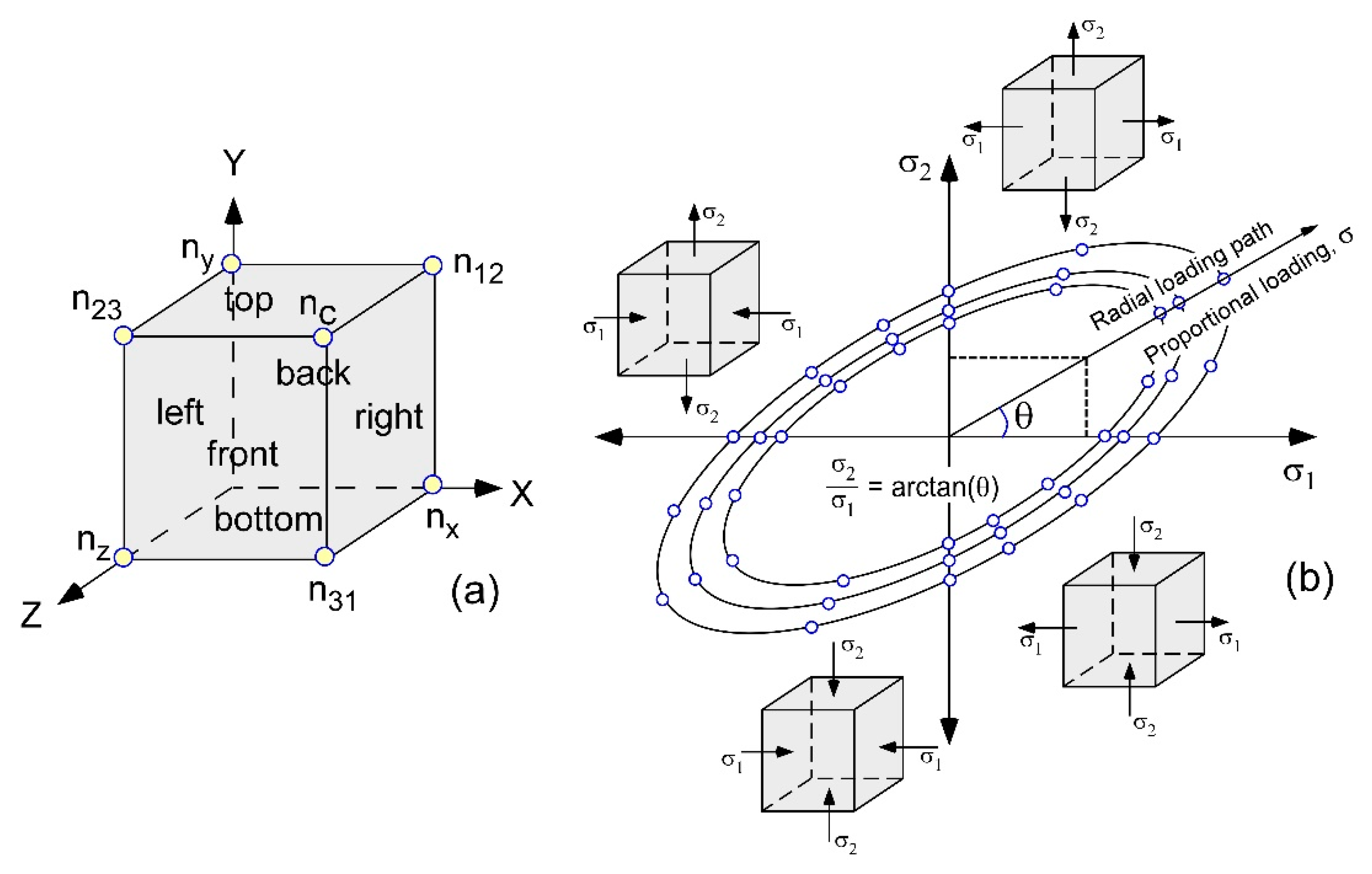 Metals 15 00132 g005