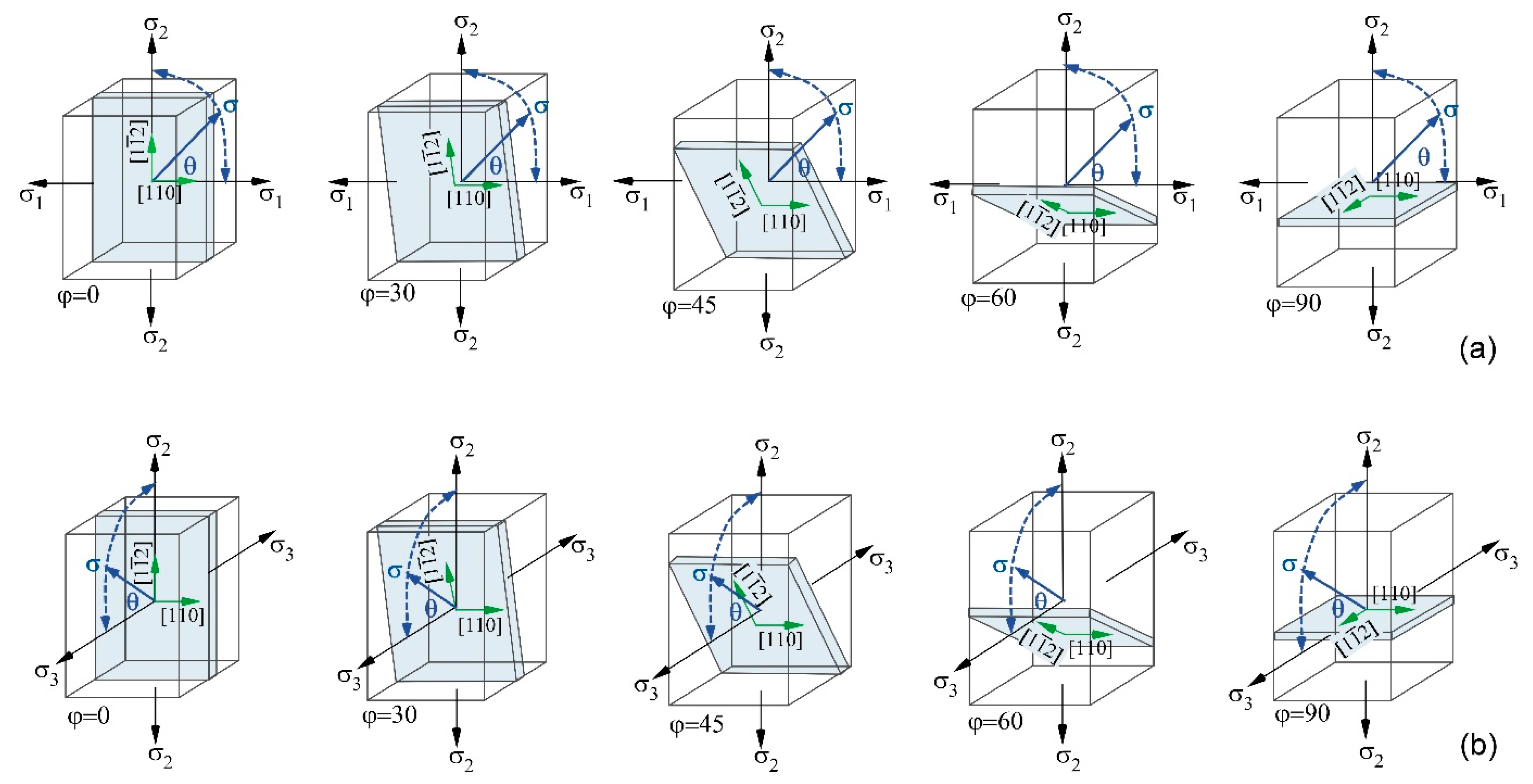 Metals 15 00132 g006