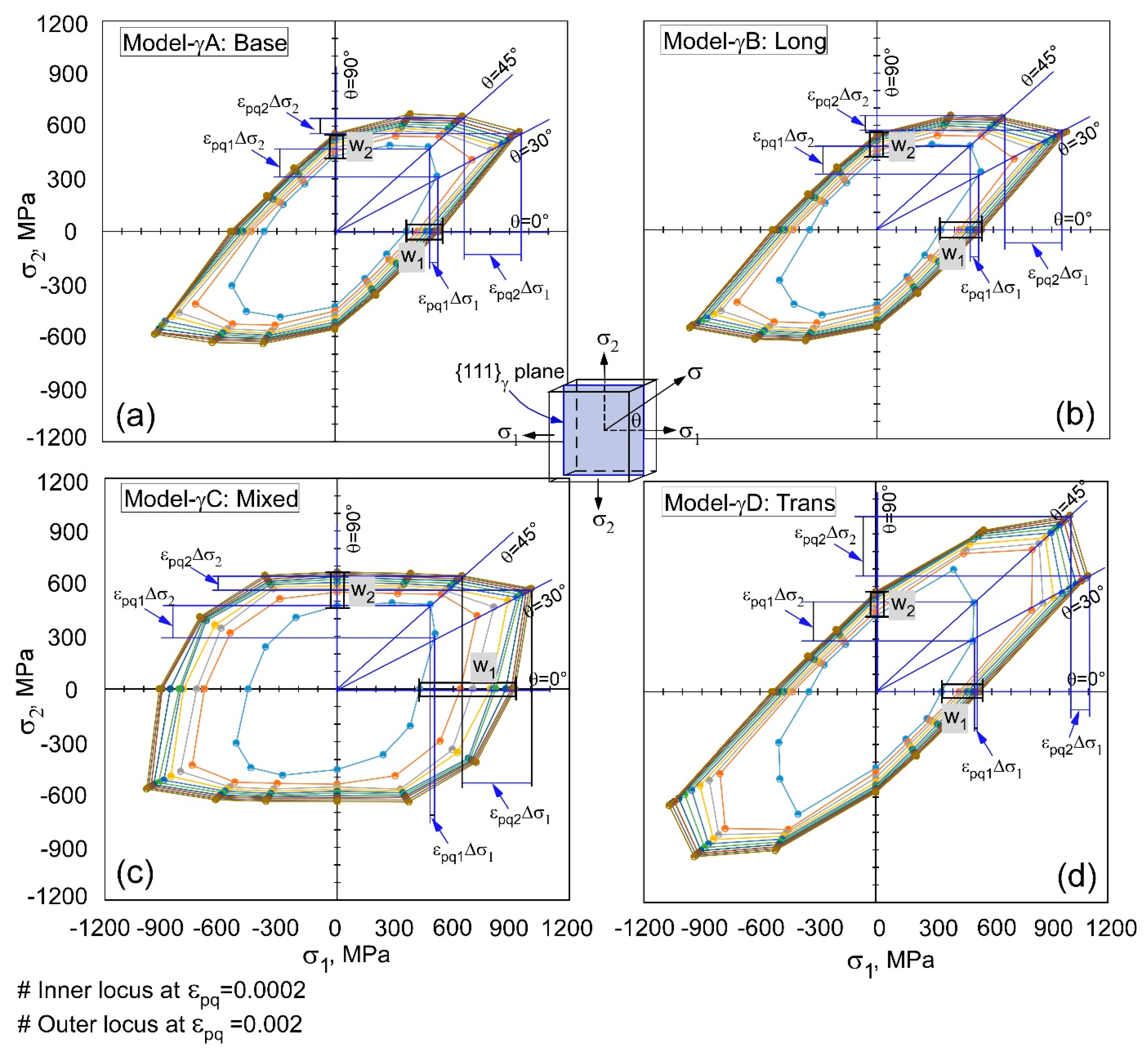 Metals 15 00132 g007