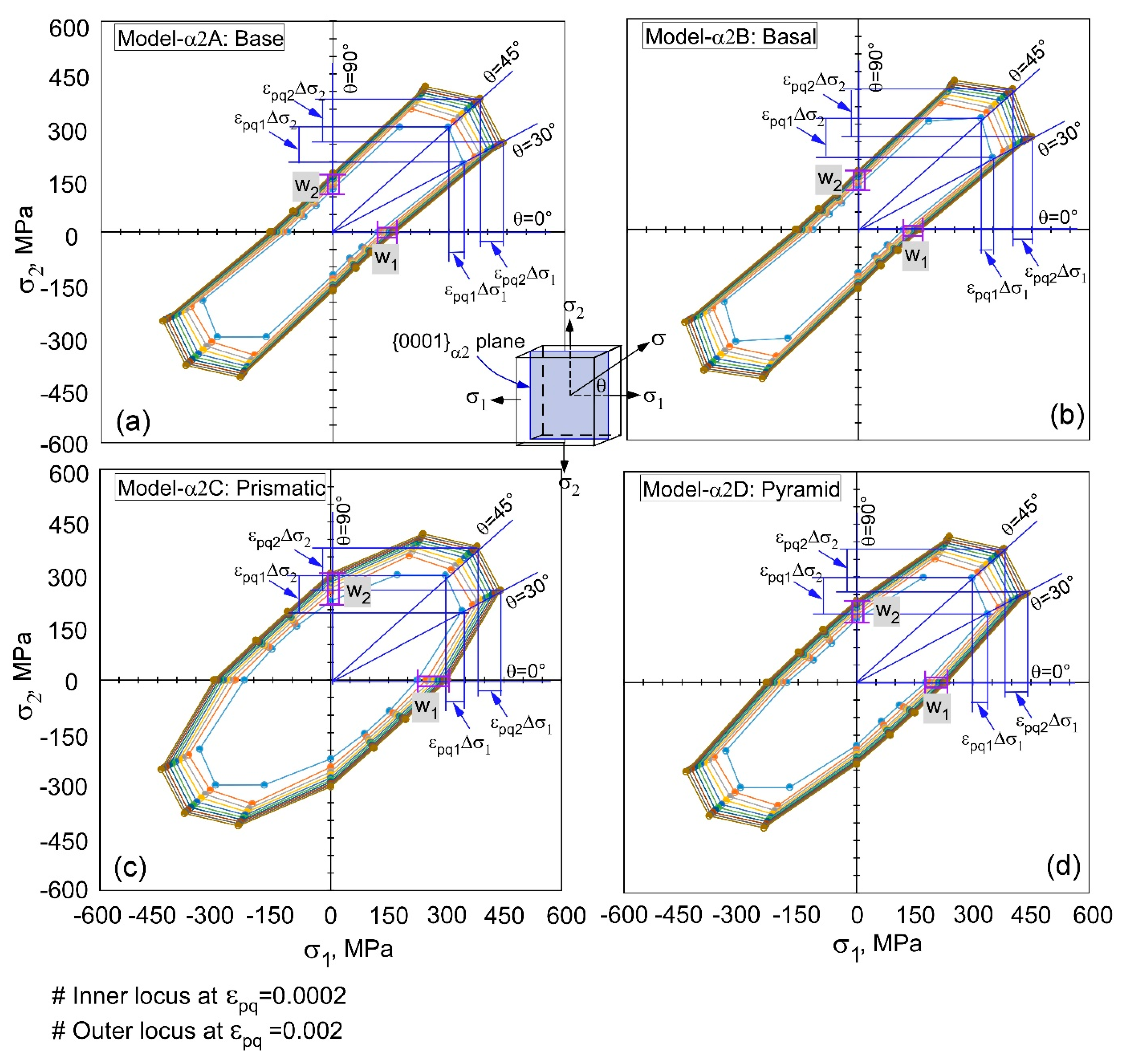 Metals 15 00132 g008