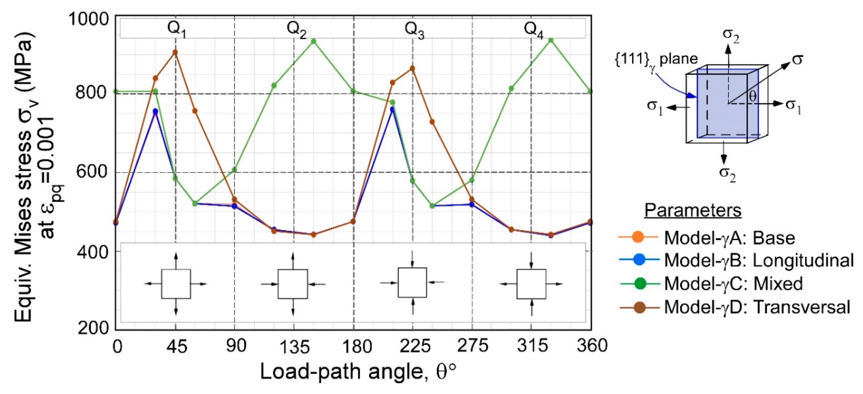 Metals 15 00132 g009