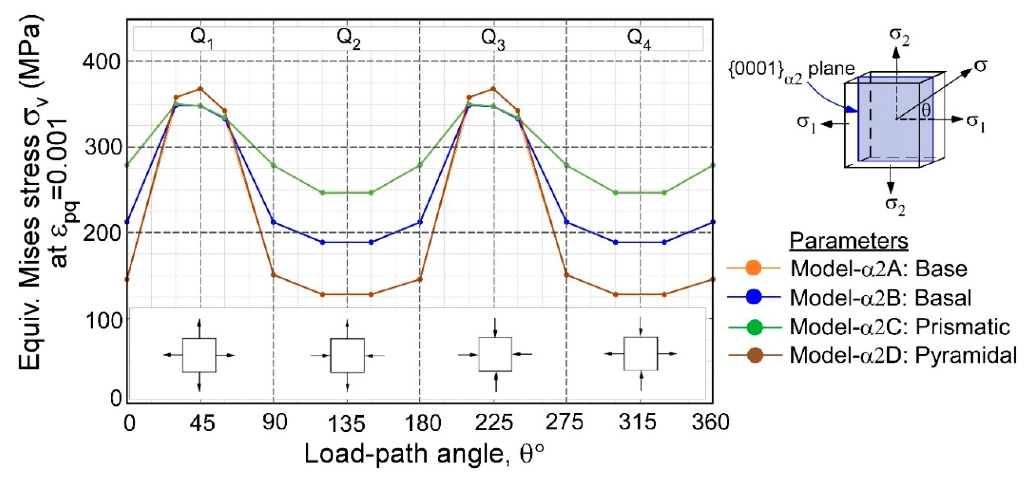 Metals 15 00132 g010