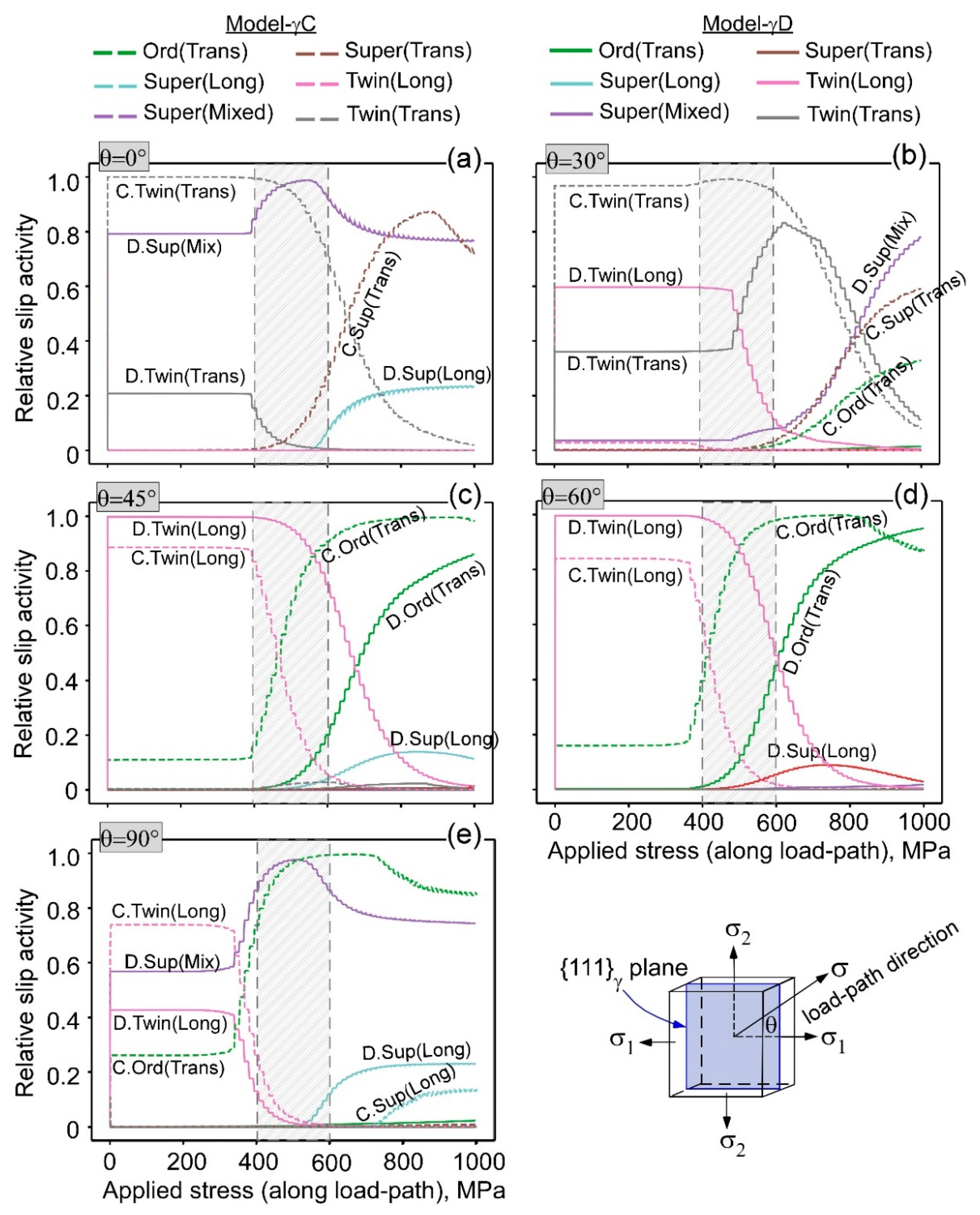 Metals 15 00132 g011