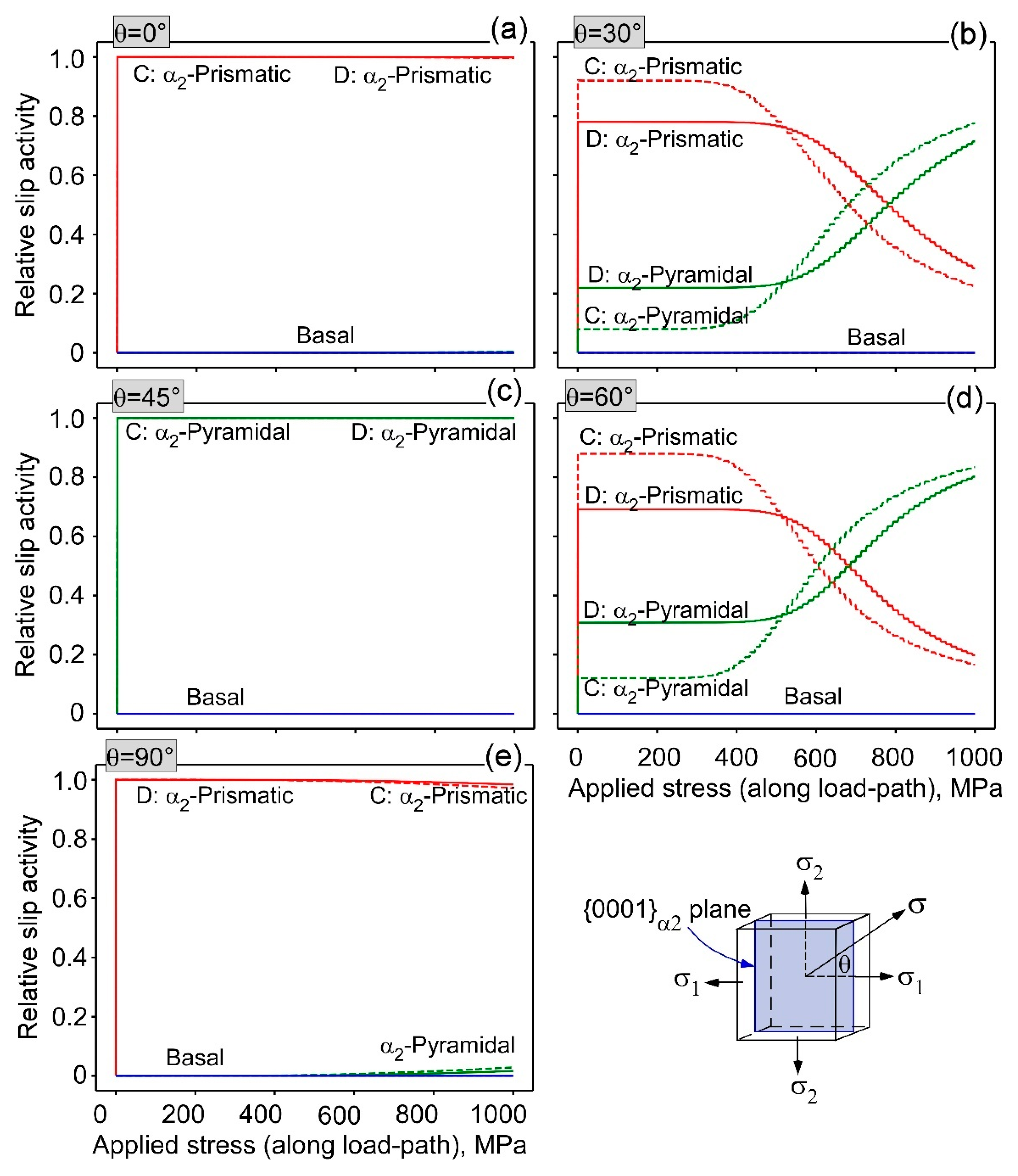 Metals 15 00132 g012