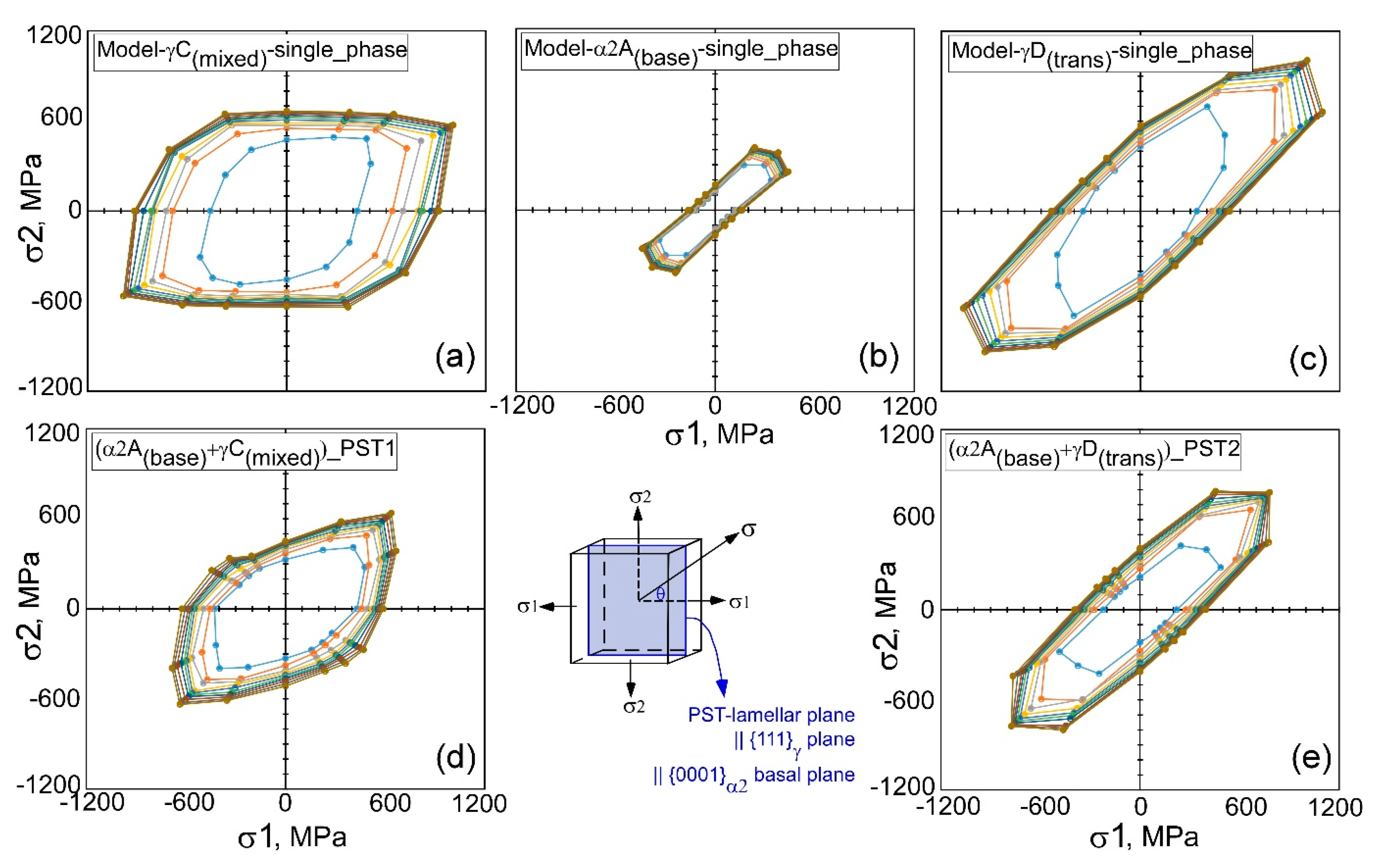 Metals 15 00132 g013
