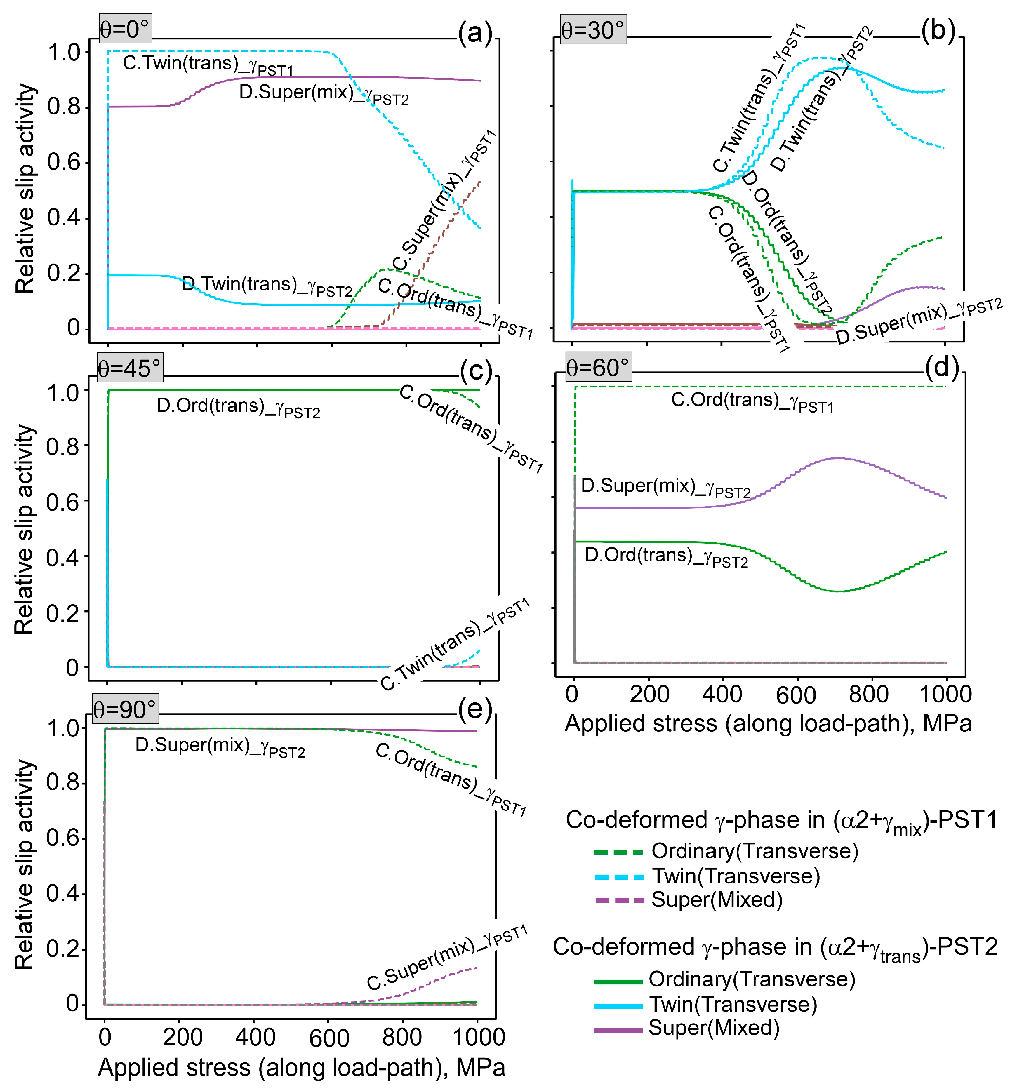 Metals 15 00132 g014